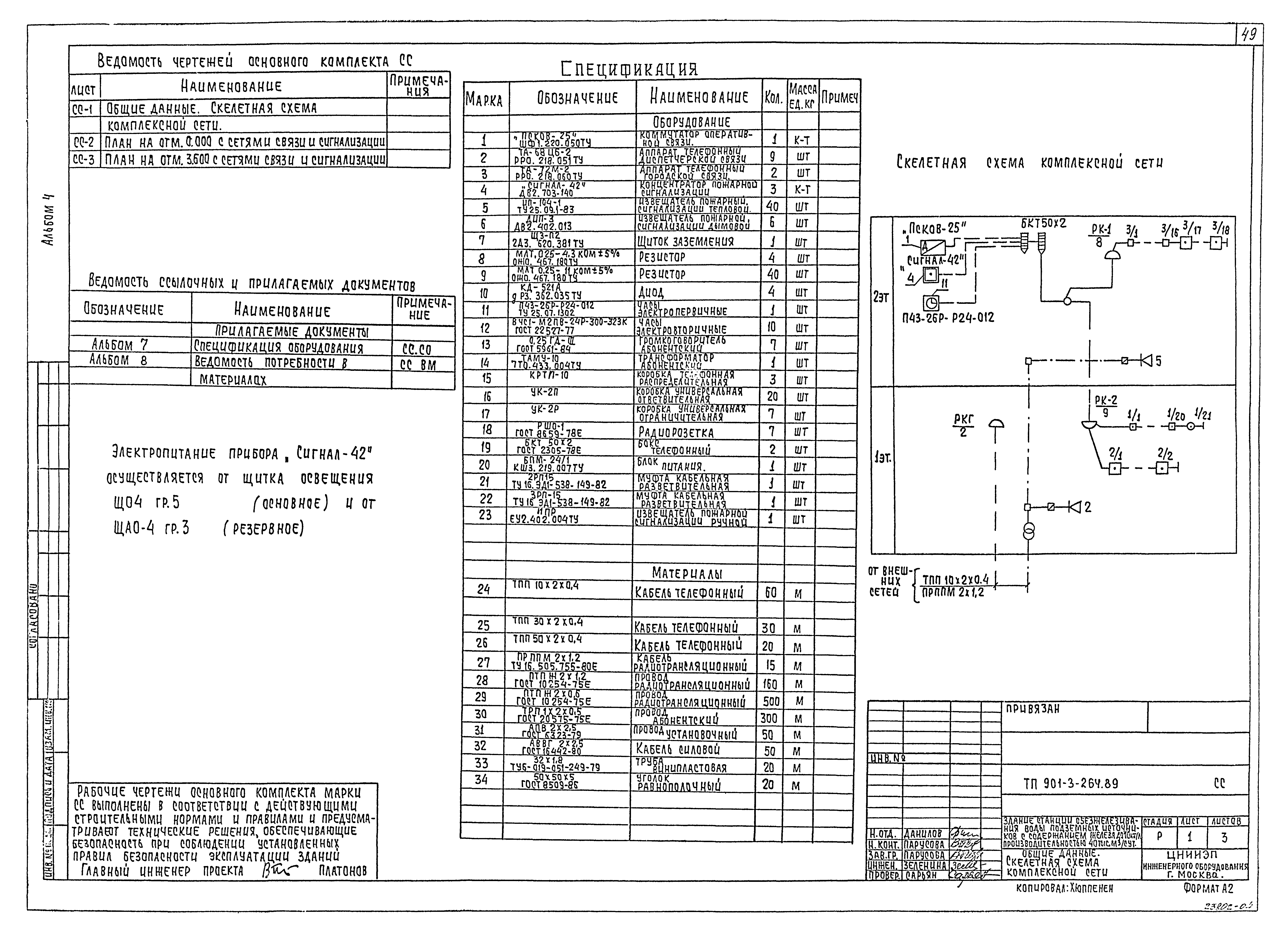 Типовой проект 901-3-264.89