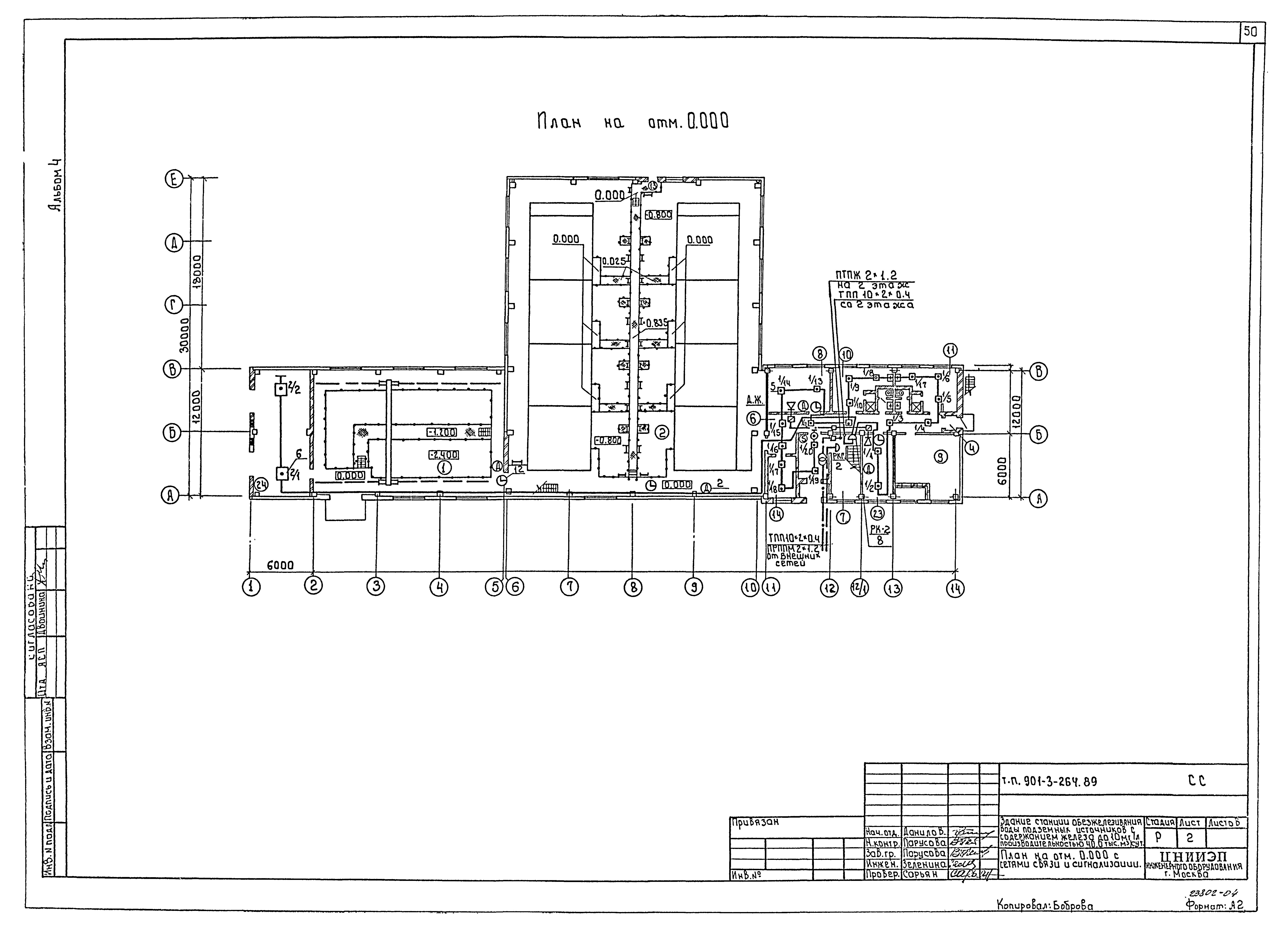 Типовой проект 901-3-264.89
