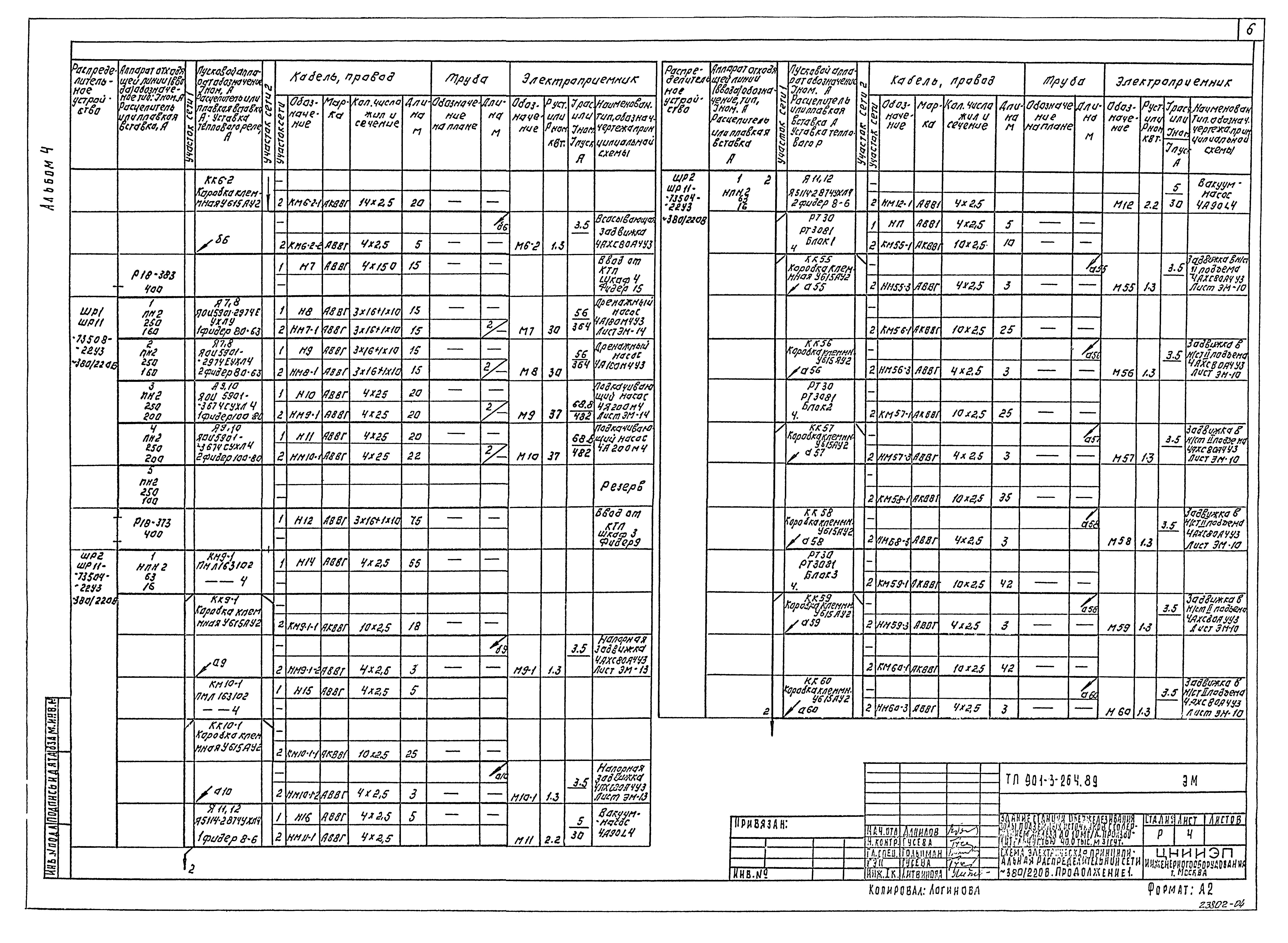 Типовой проект 901-3-264.89