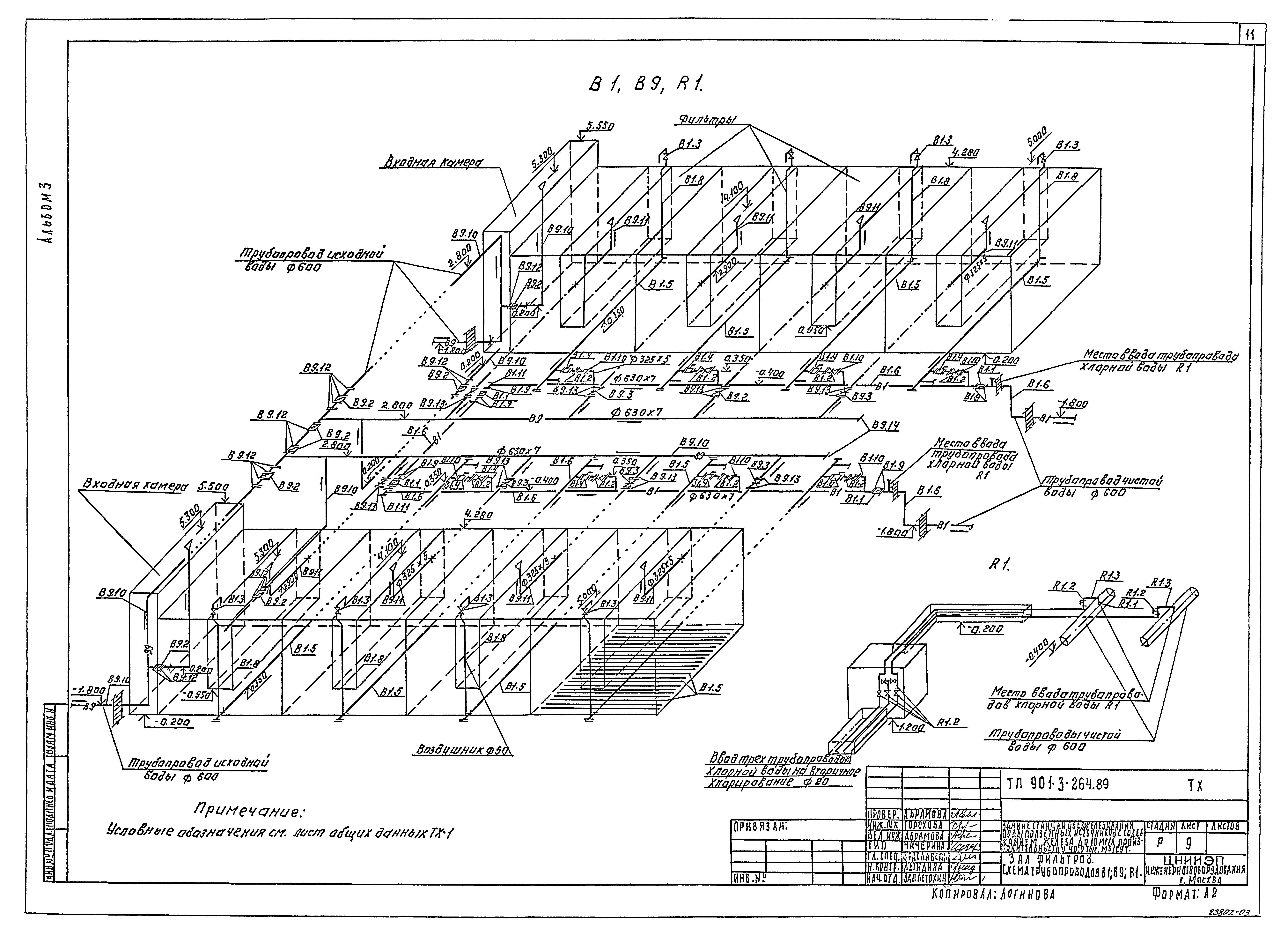 Типовой проект 901-3-264.89