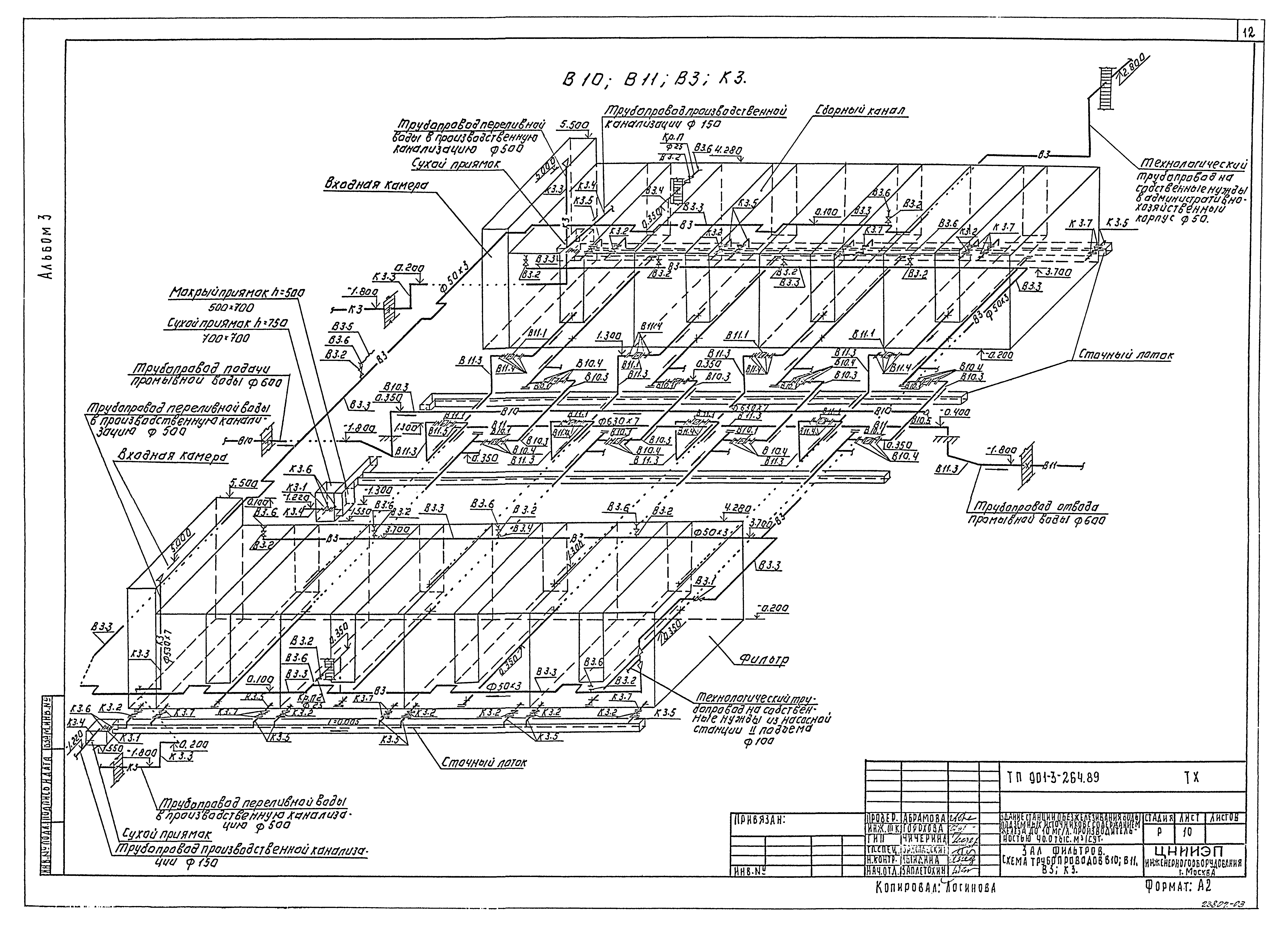 Типовой проект 901-3-264.89