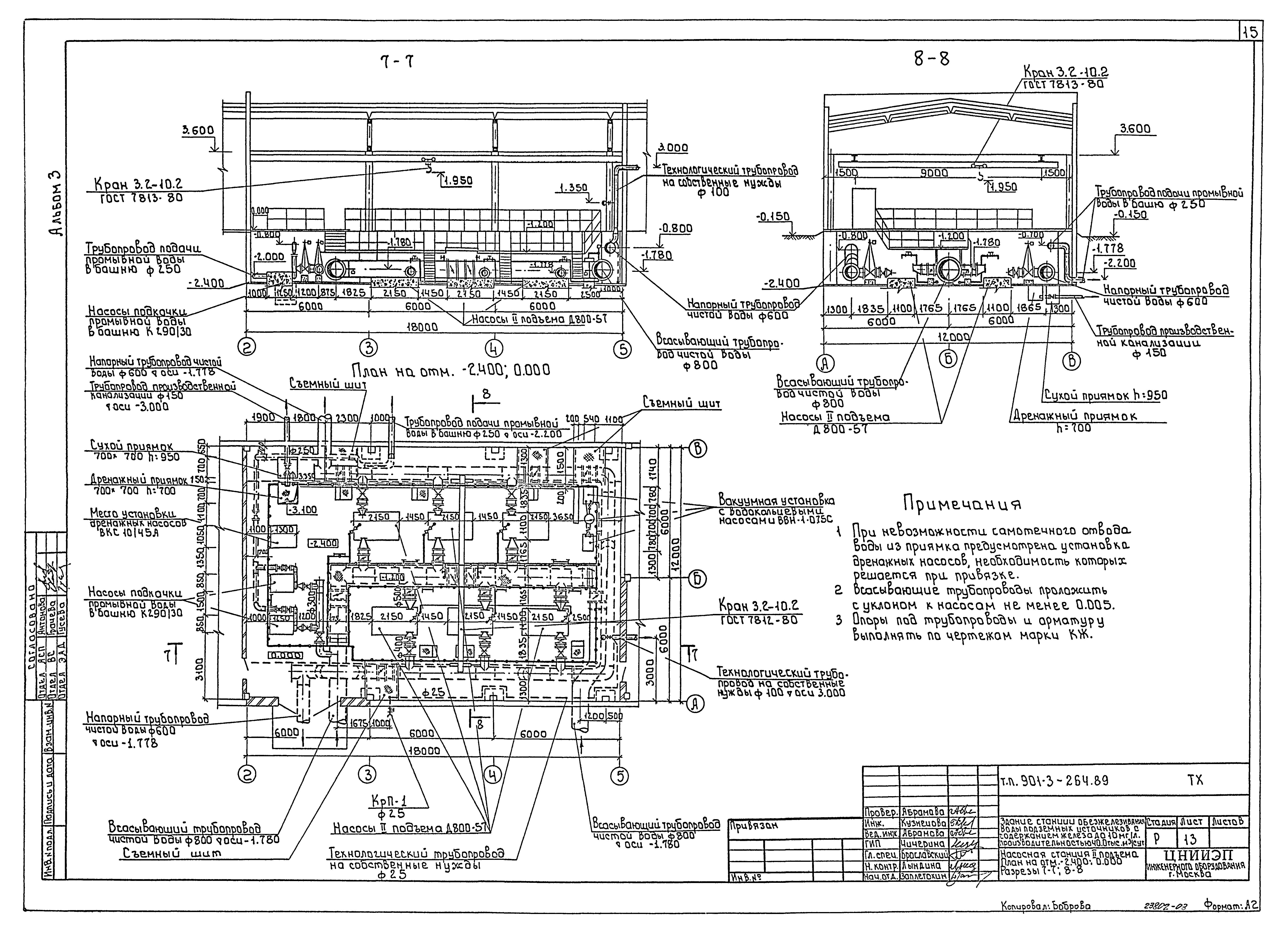 Типовой проект 901-3-264.89