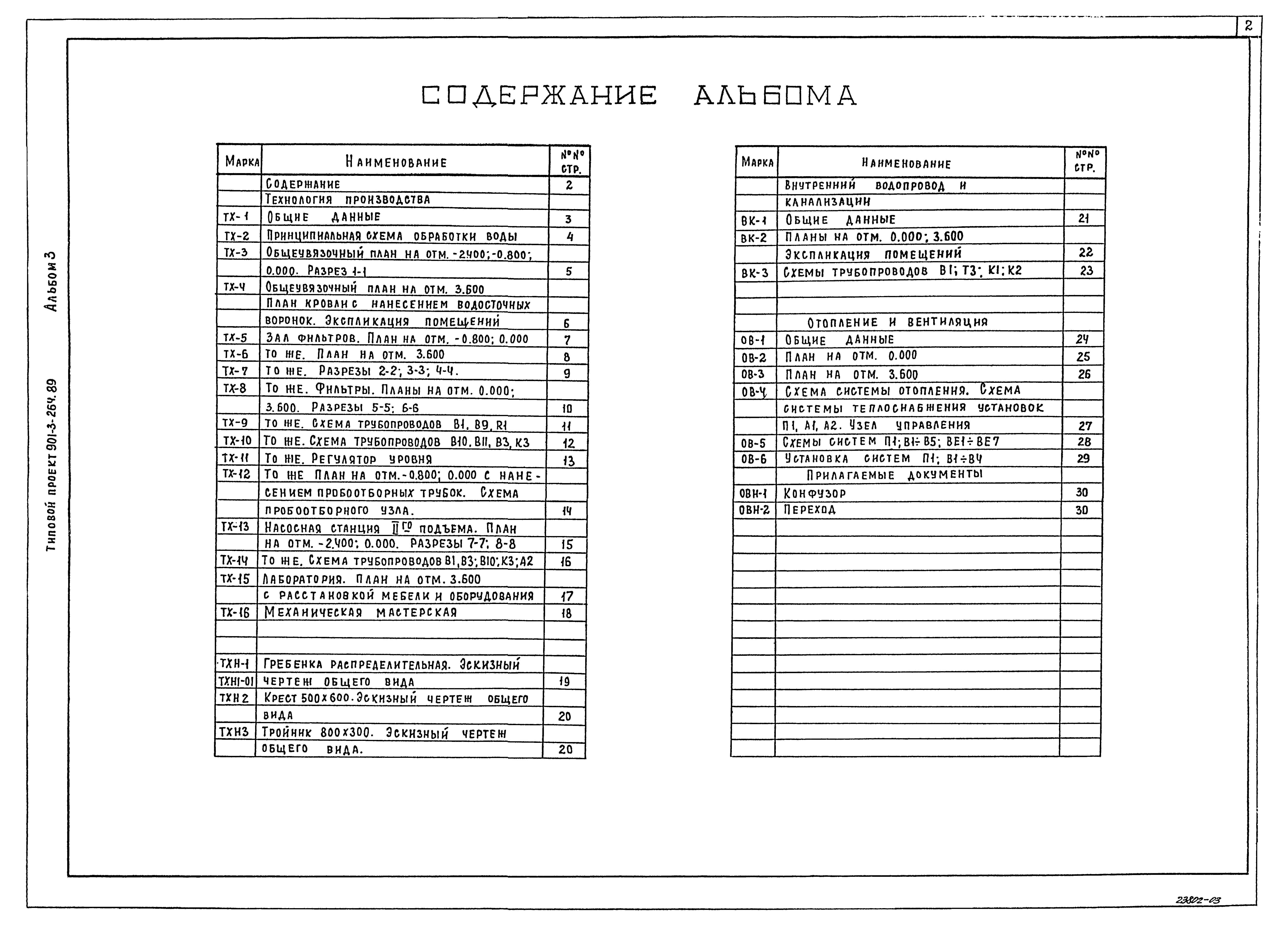 Типовой проект 901-3-264.89