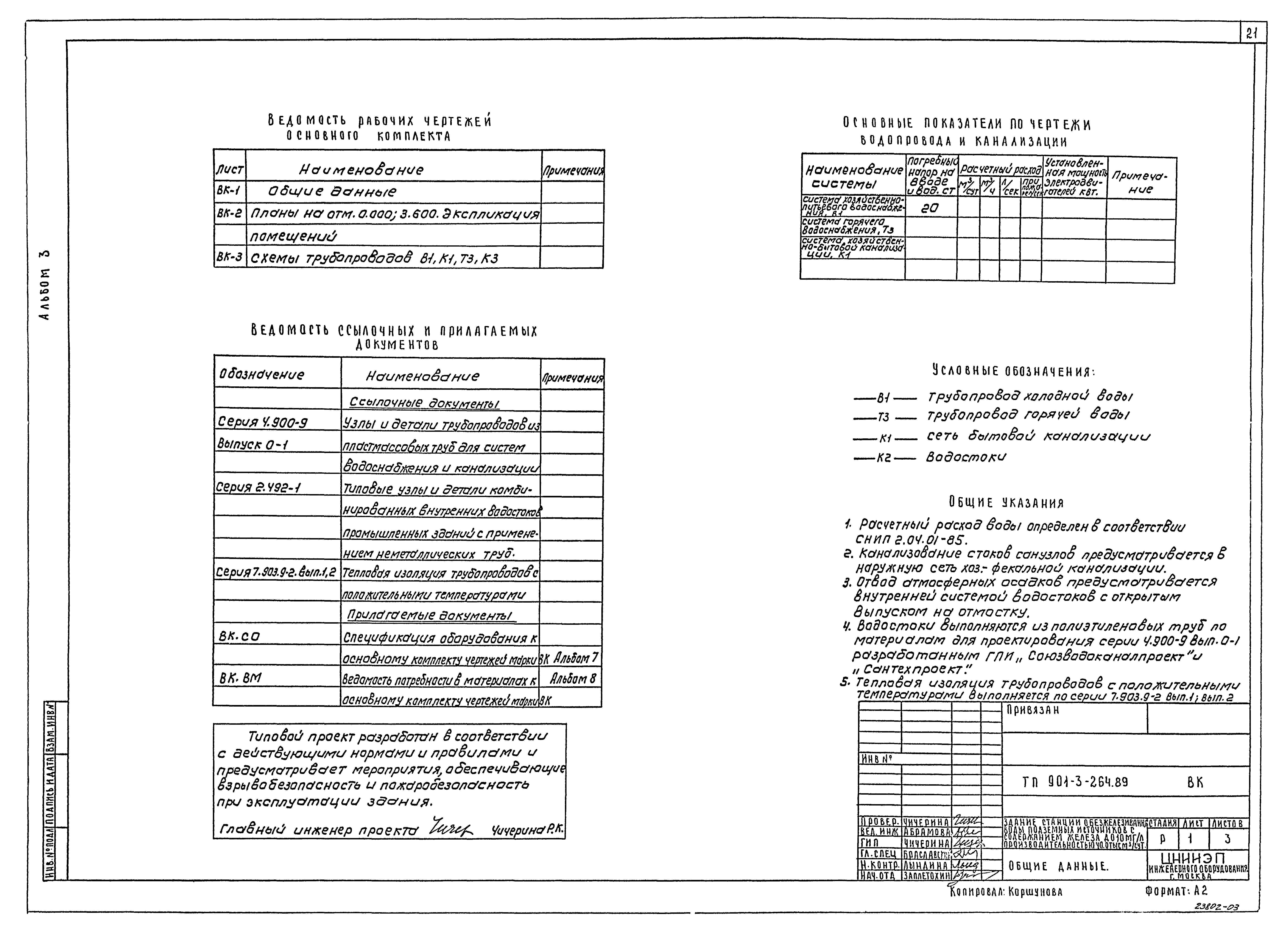 Типовой проект 901-3-264.89