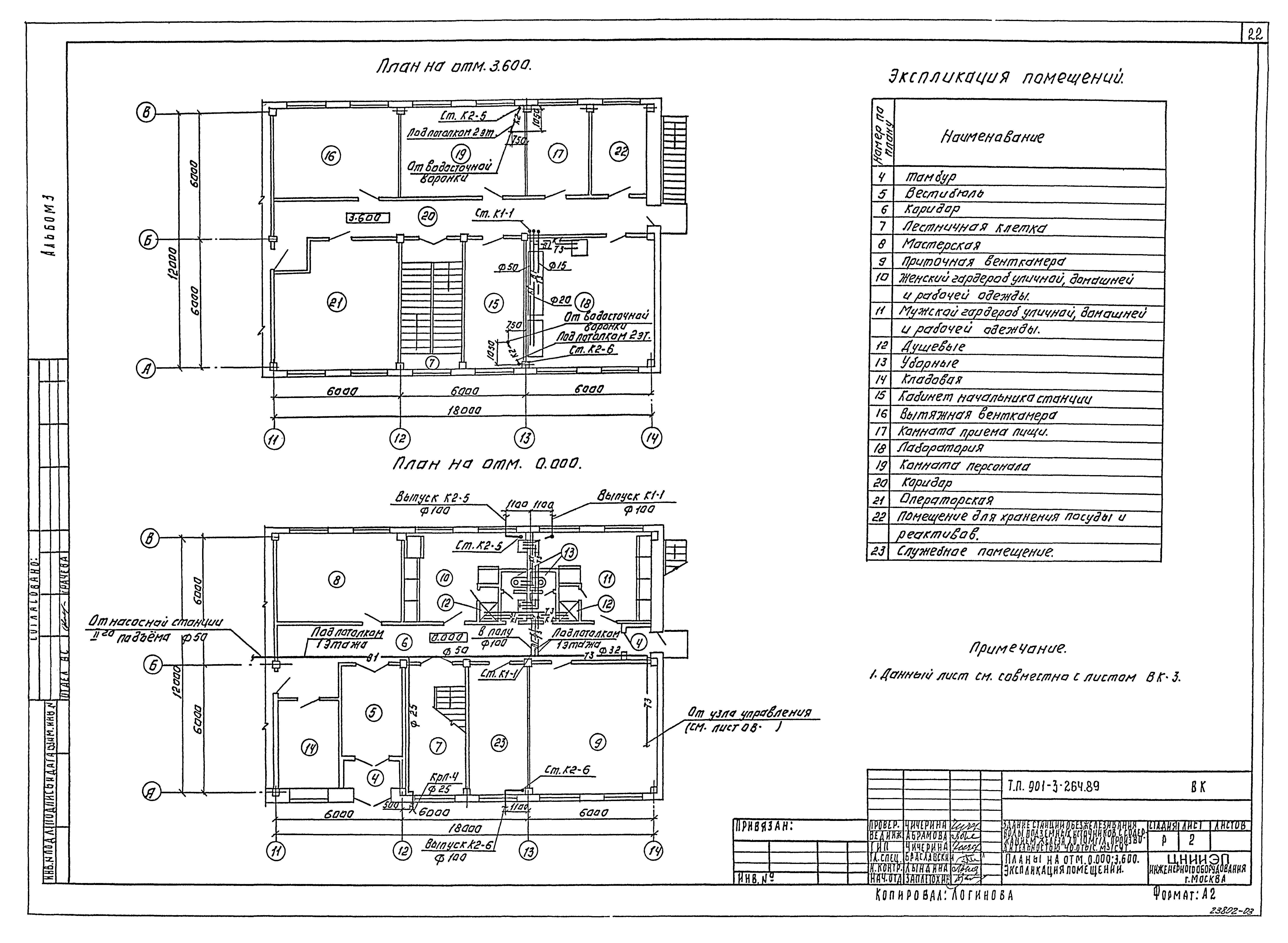Типовой проект 901-3-264.89