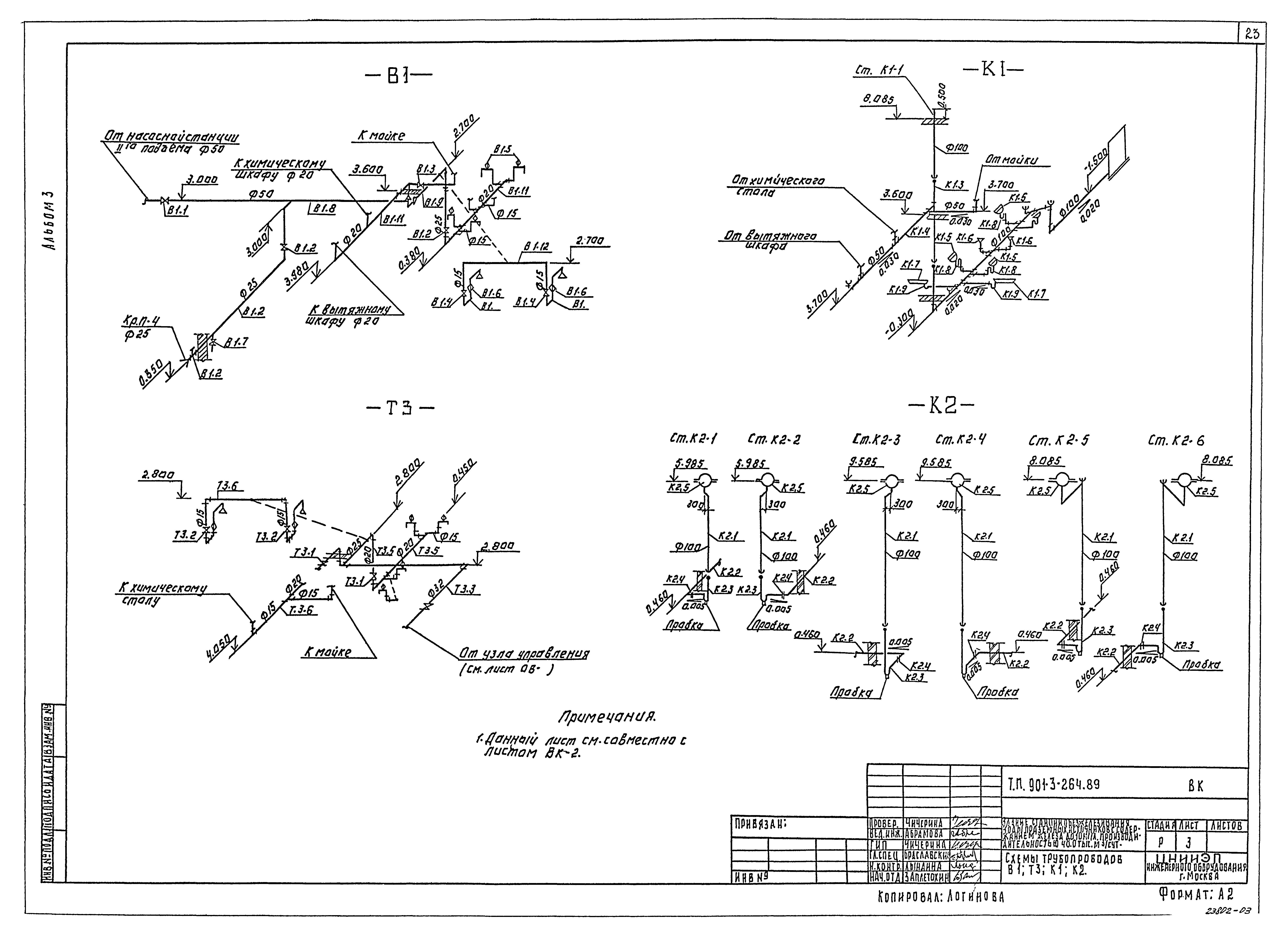 Типовой проект 901-3-264.89