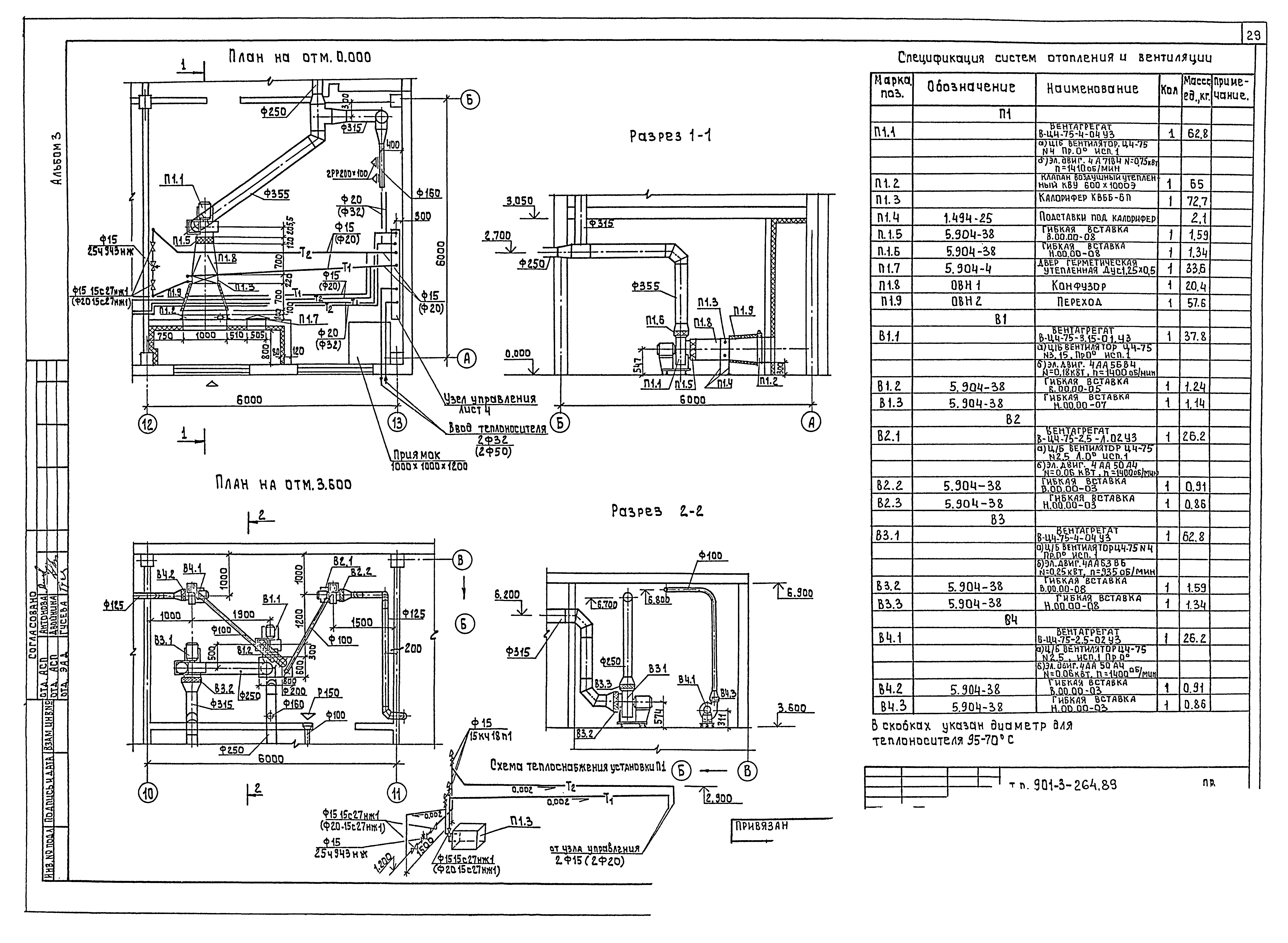 Типовой проект 901-3-264.89
