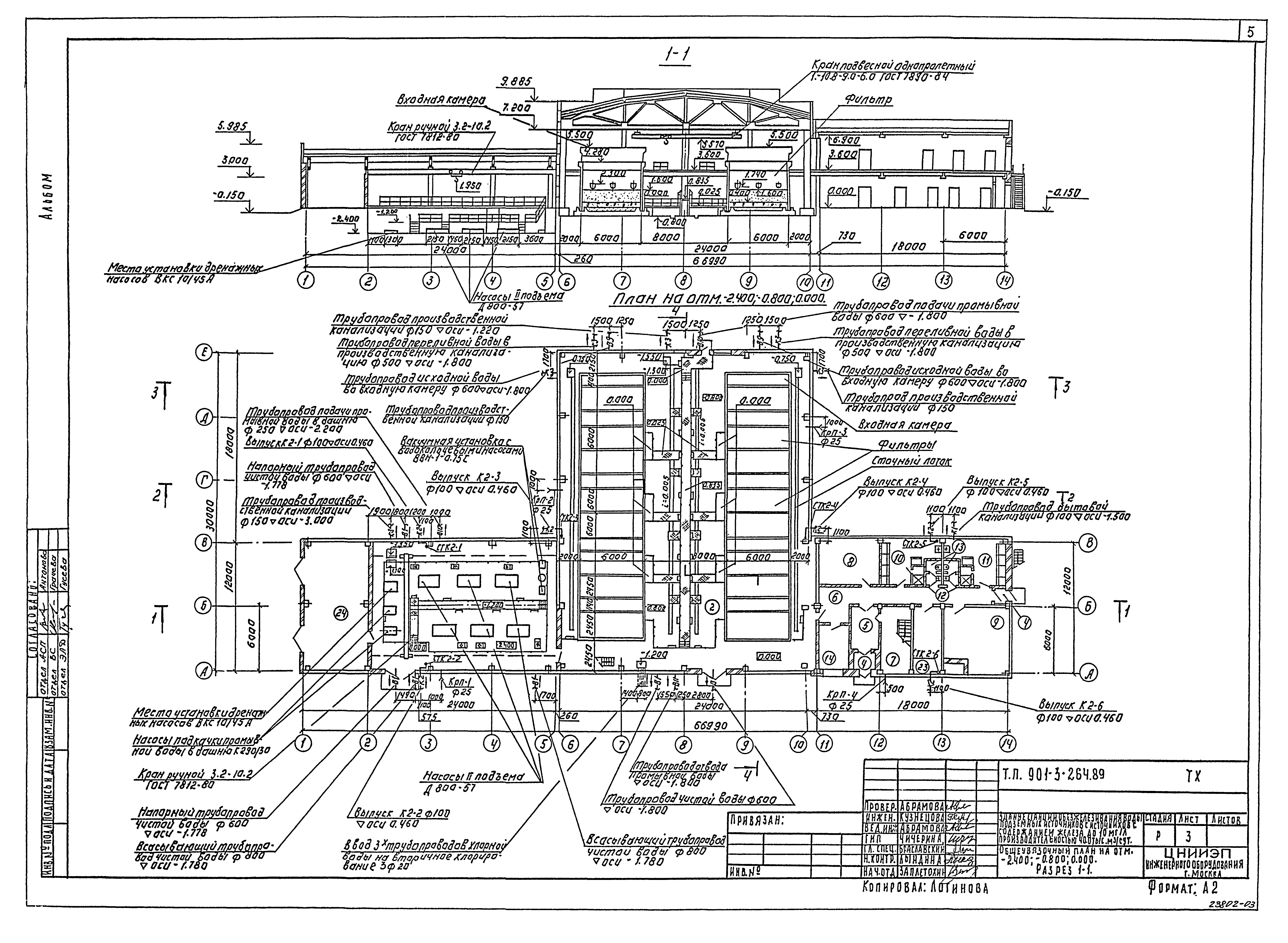 Типовой проект 901-3-264.89