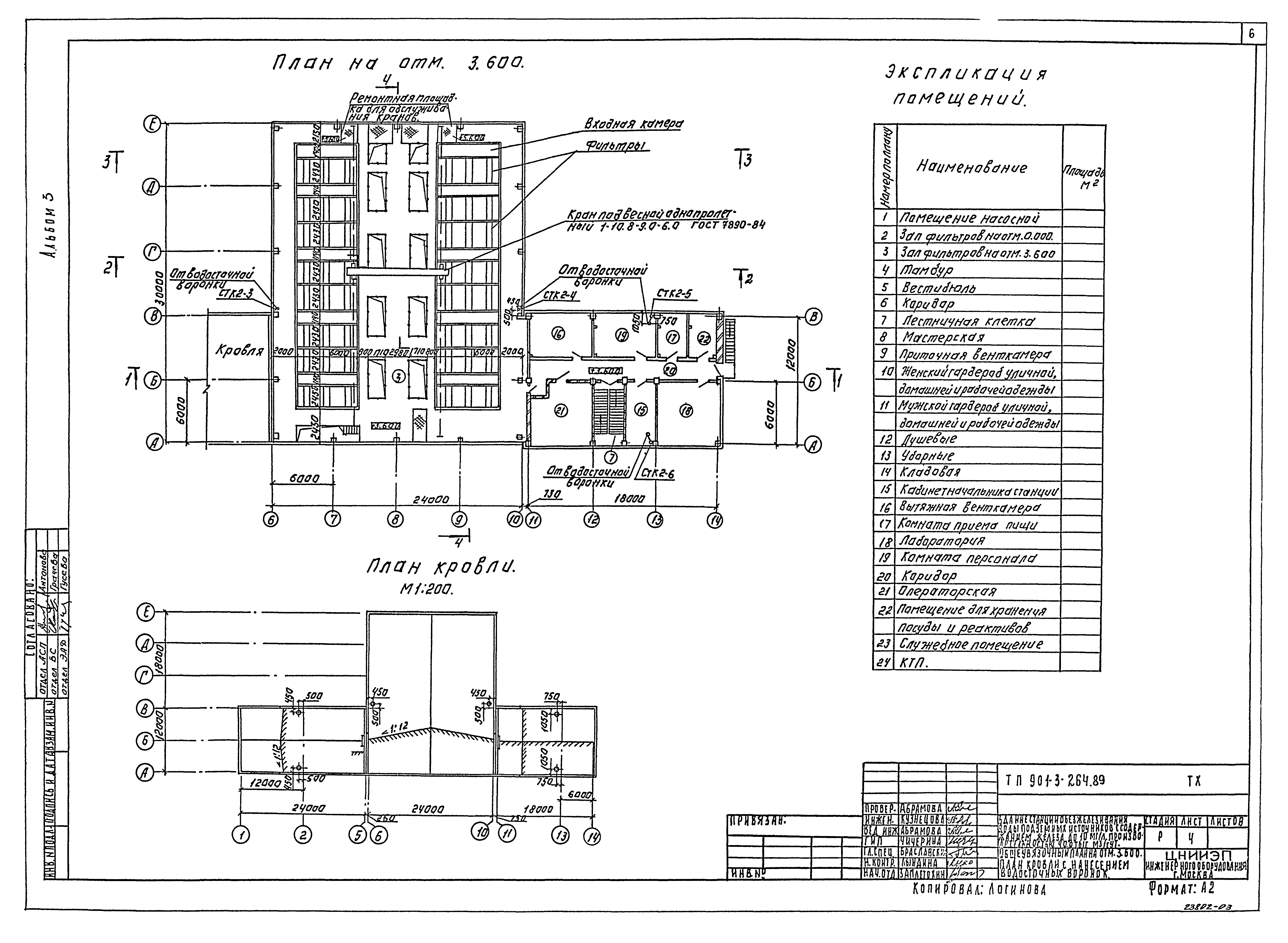 Типовой проект 901-3-264.89