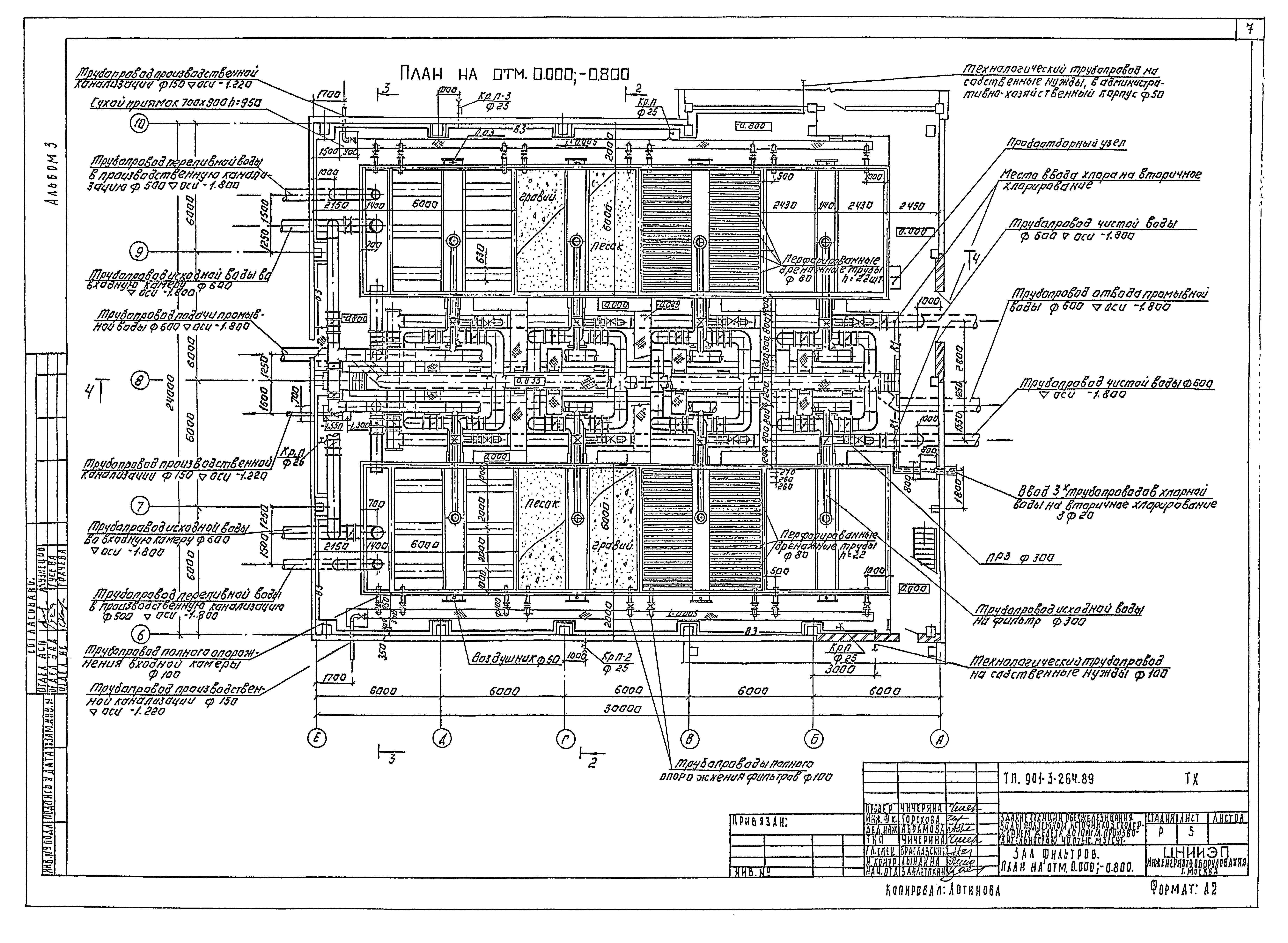 Типовой проект 901-3-264.89