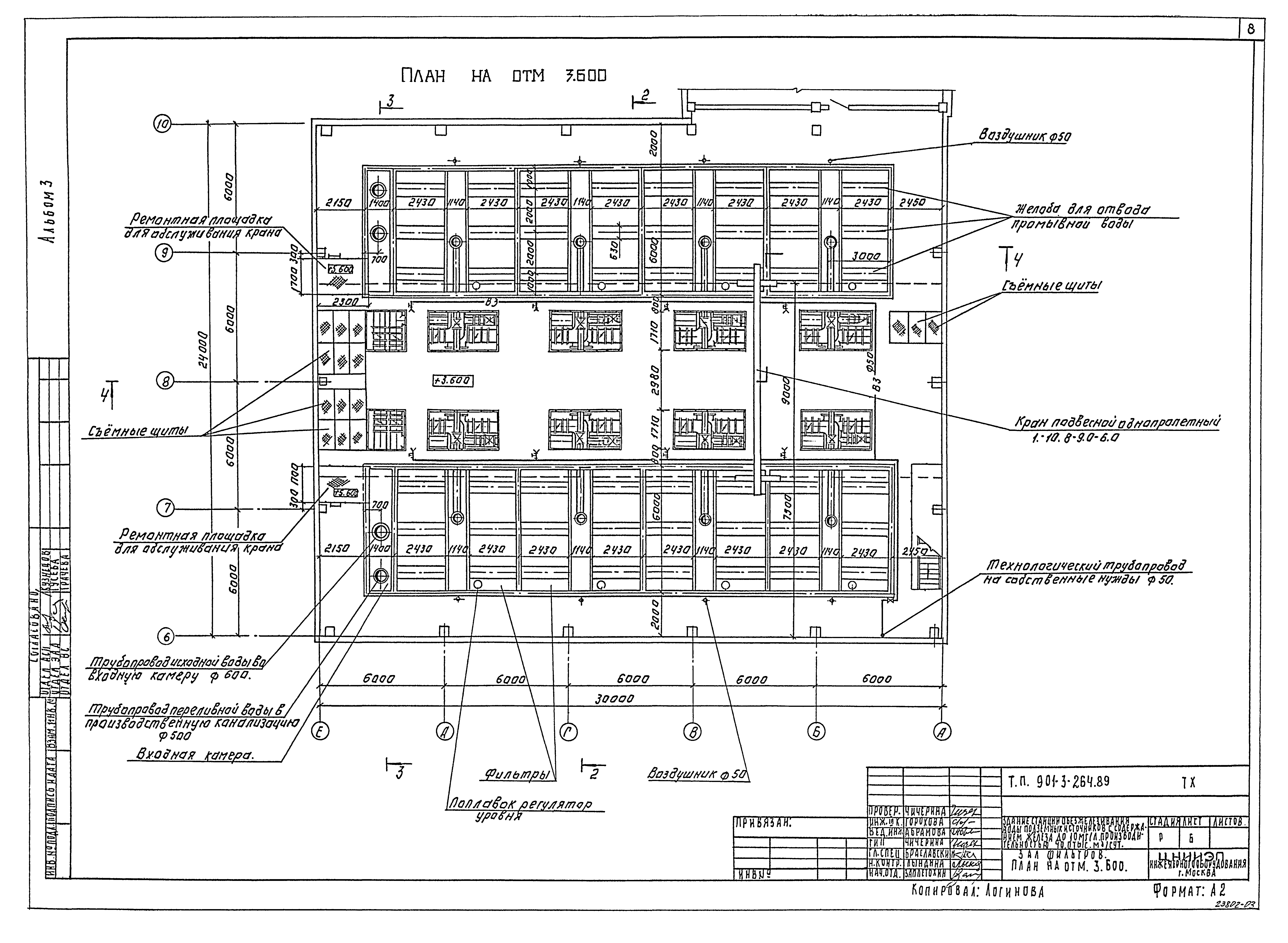 Типовой проект 901-3-264.89