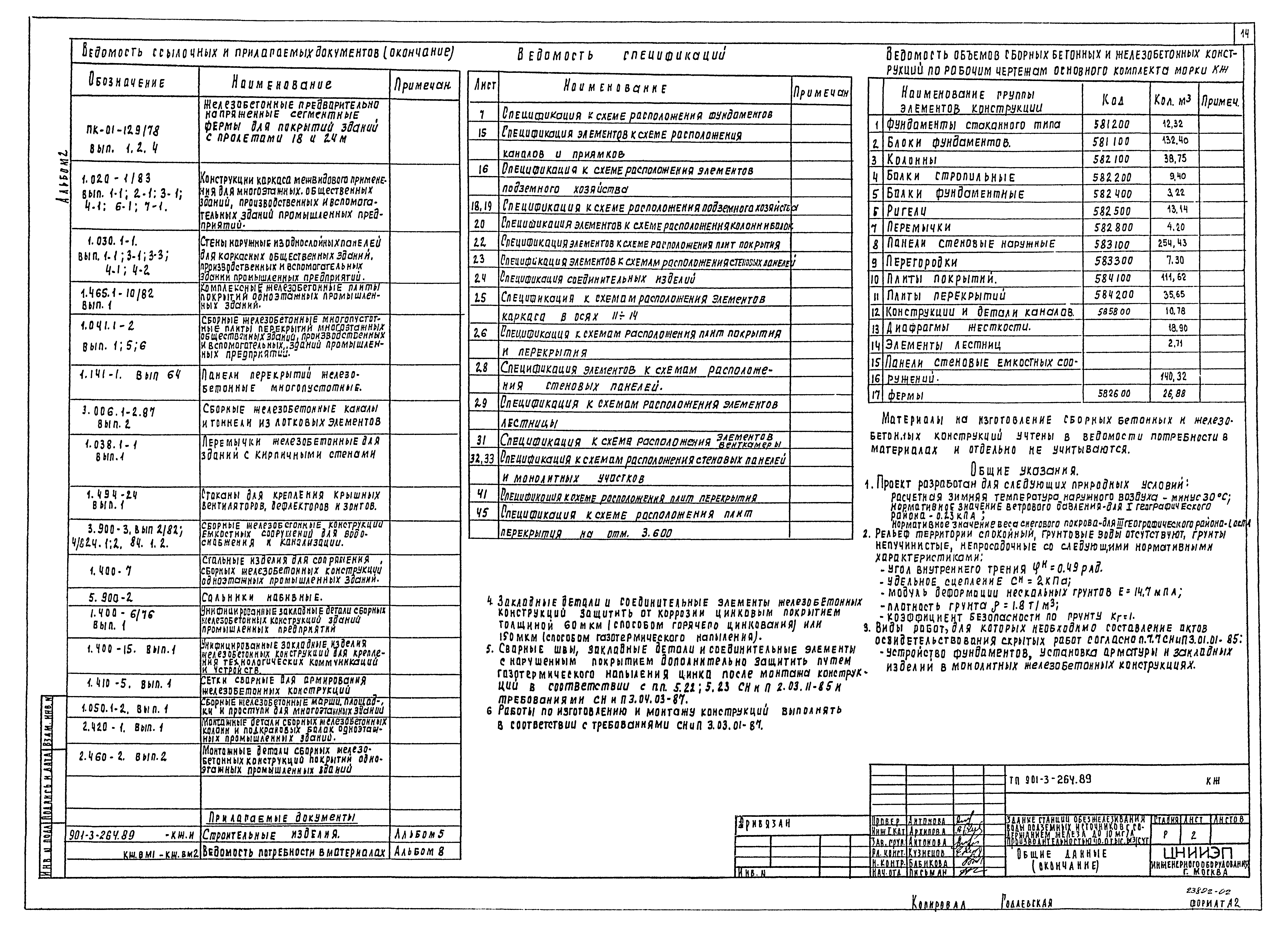 Типовой проект 901-3-264.89