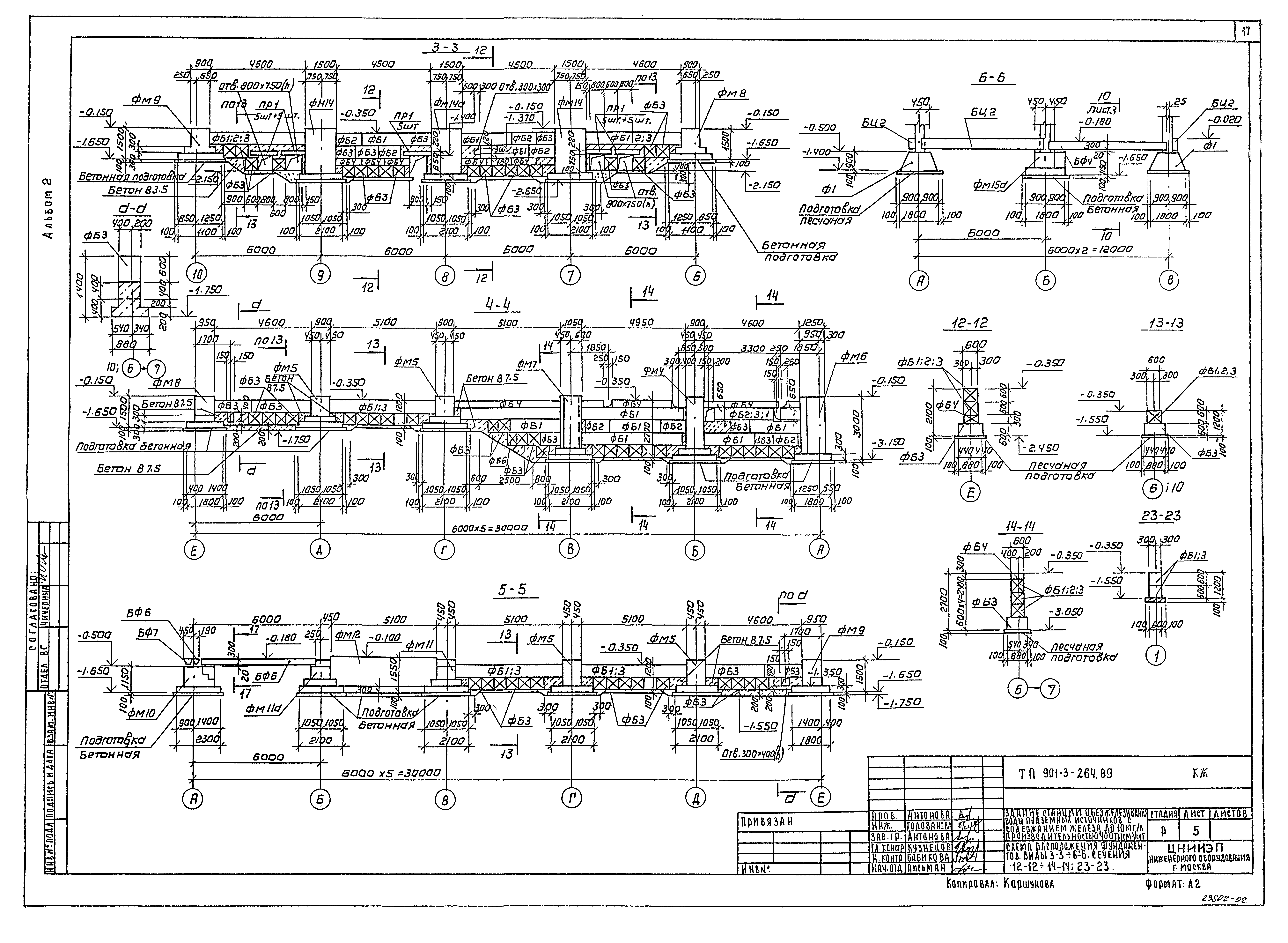 Типовой проект 901-3-264.89