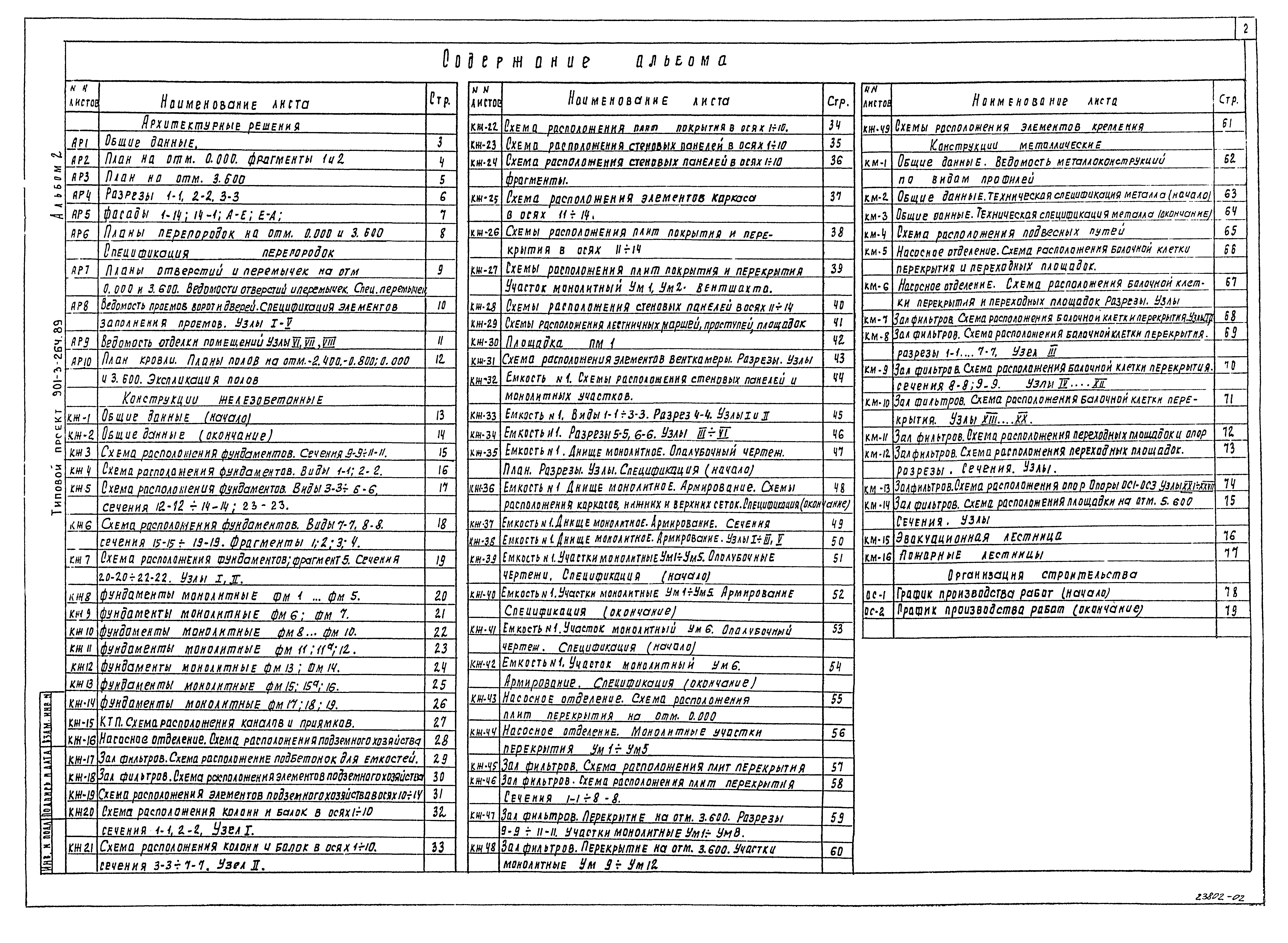Типовой проект 901-3-264.89