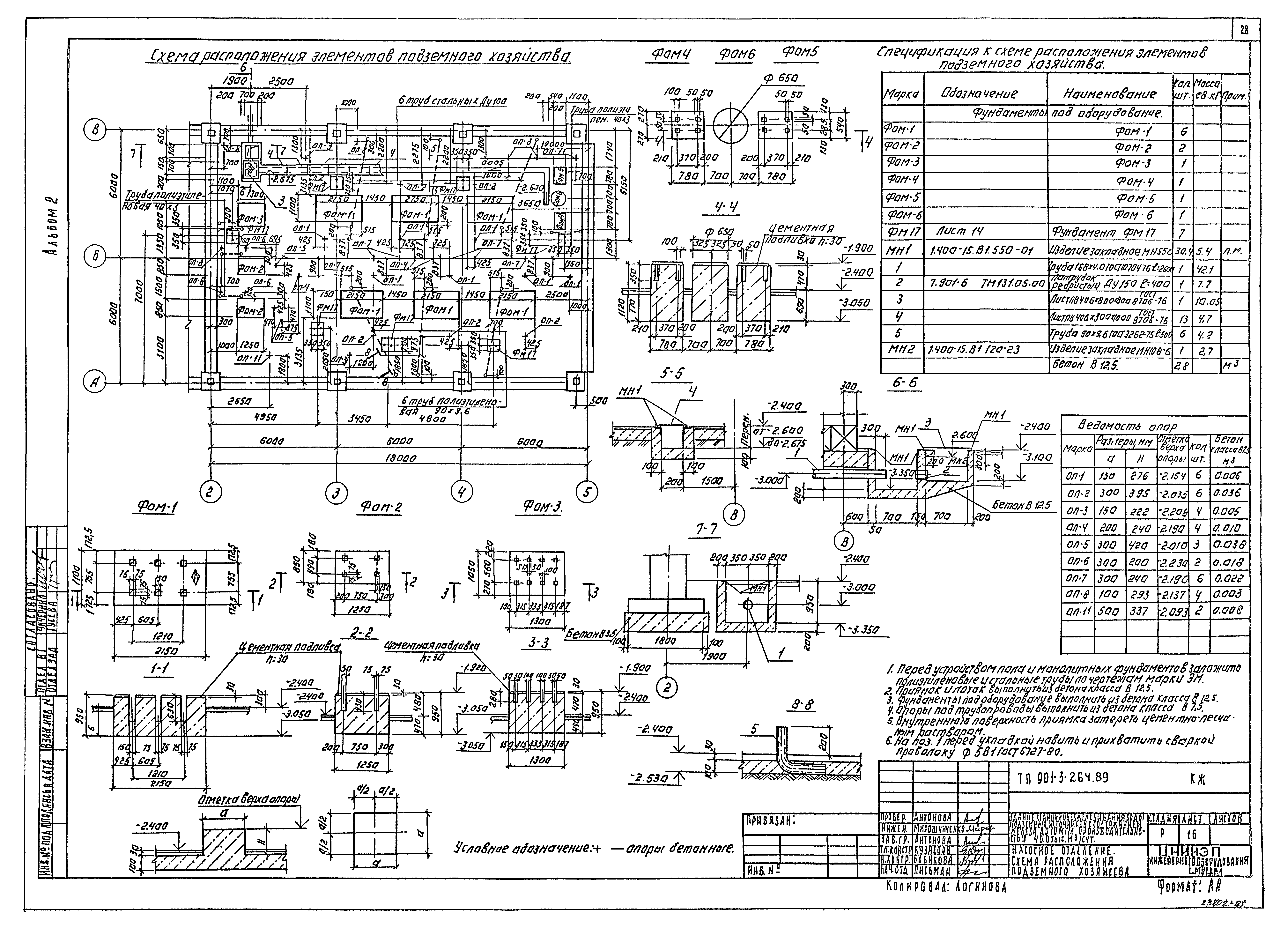 Типовой проект 901-3-264.89
