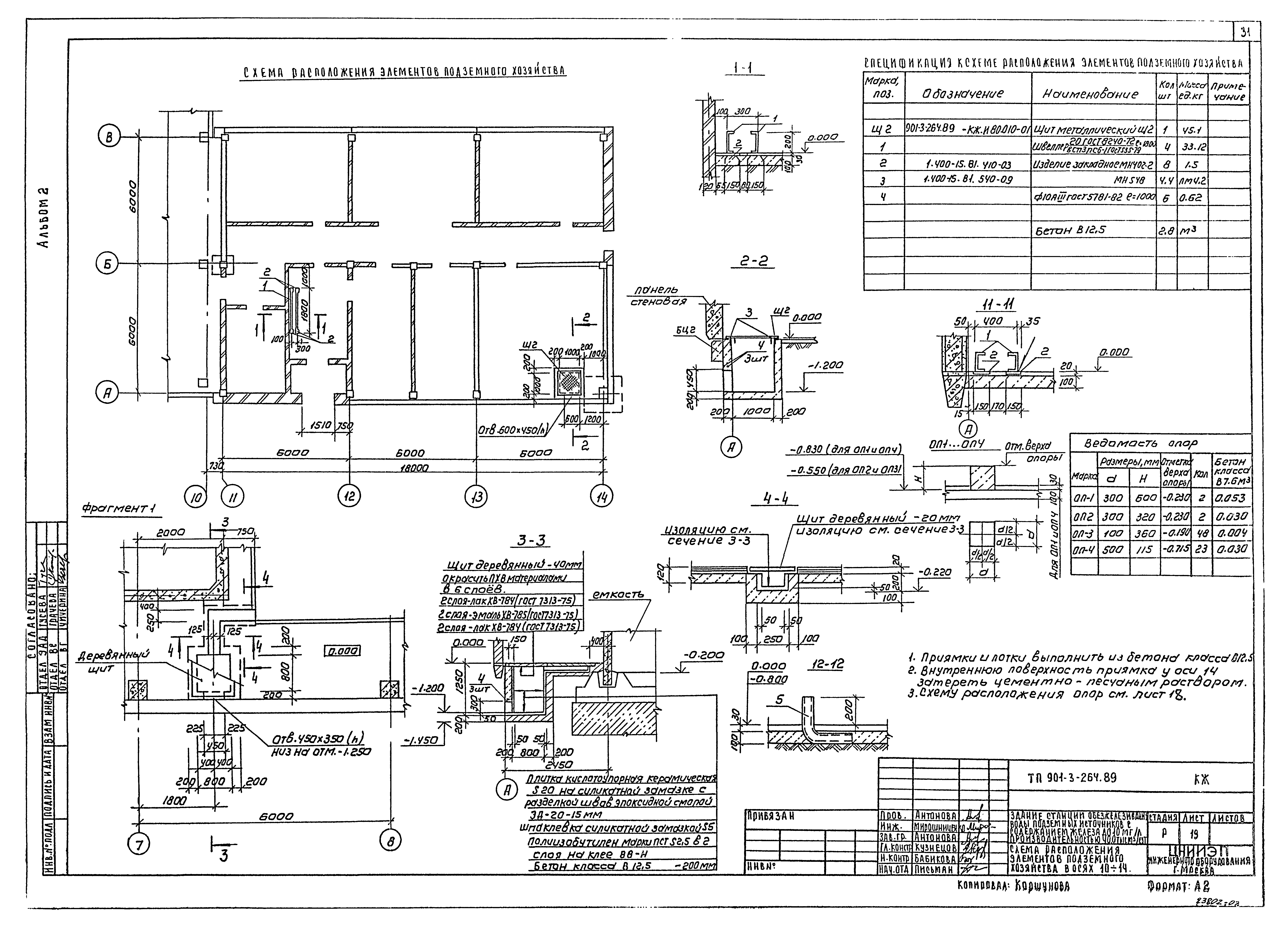 Типовой проект 901-3-264.89