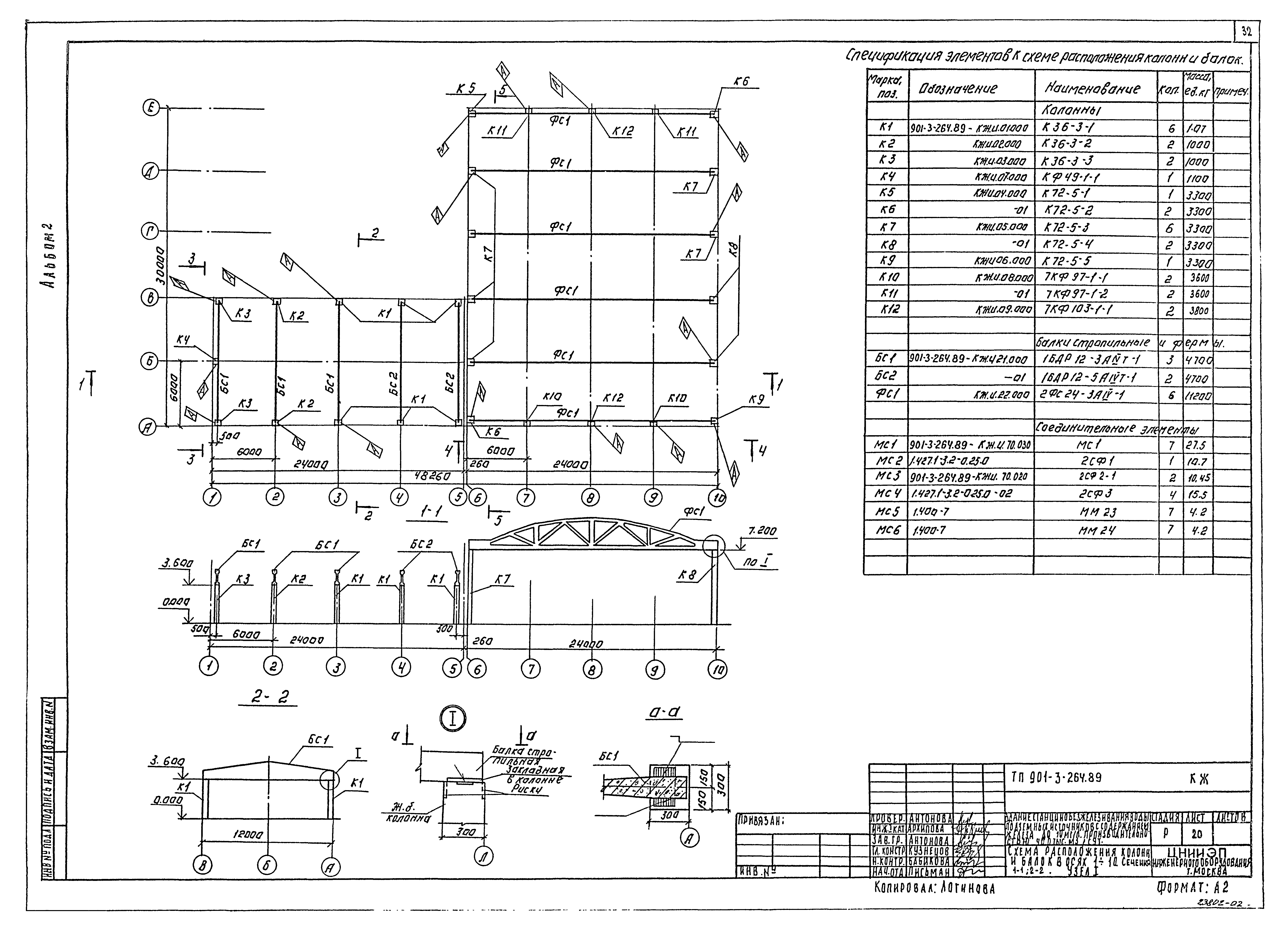 Типовой проект 901-3-264.89
