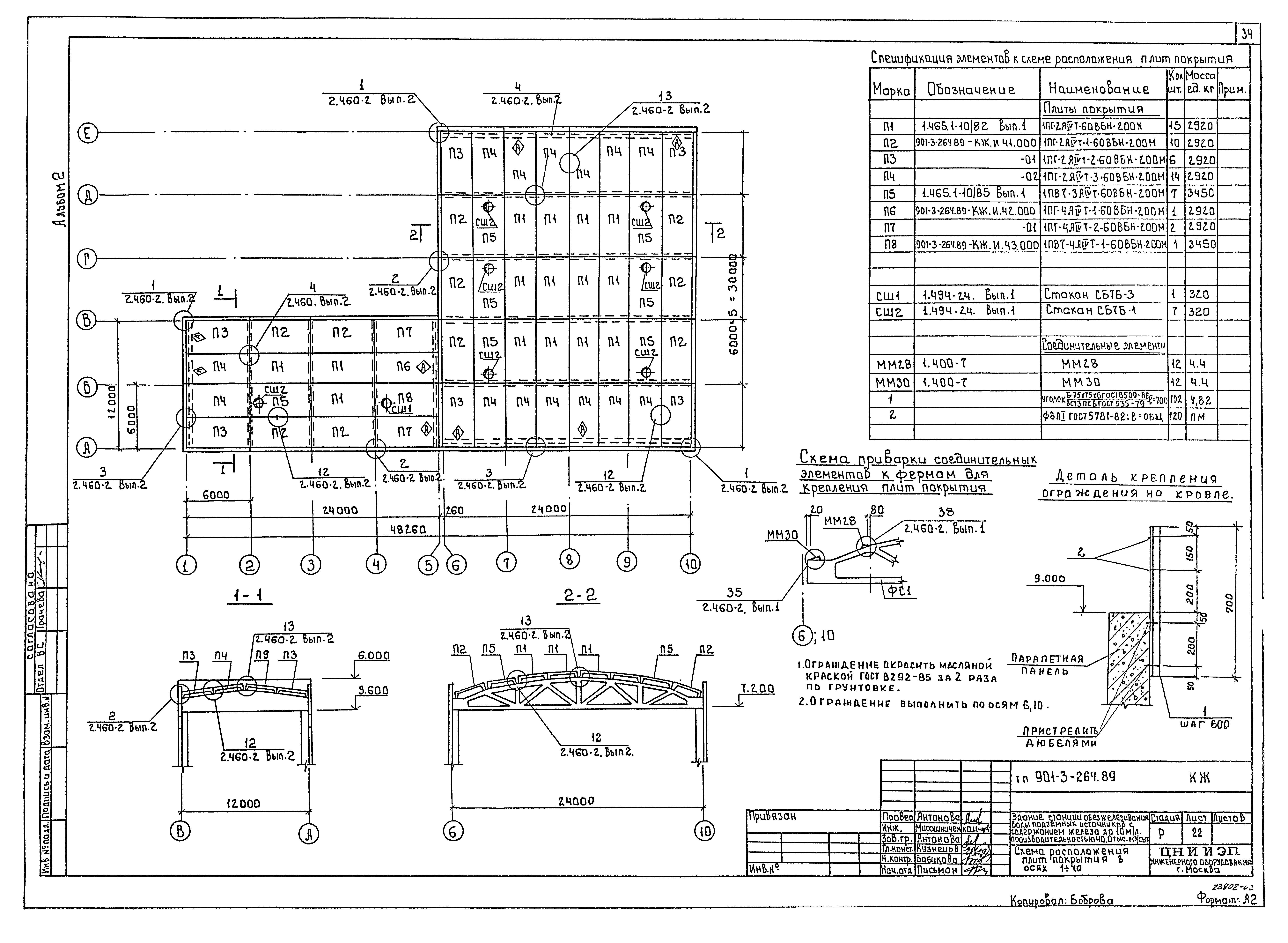 Типовой проект 901-3-264.89