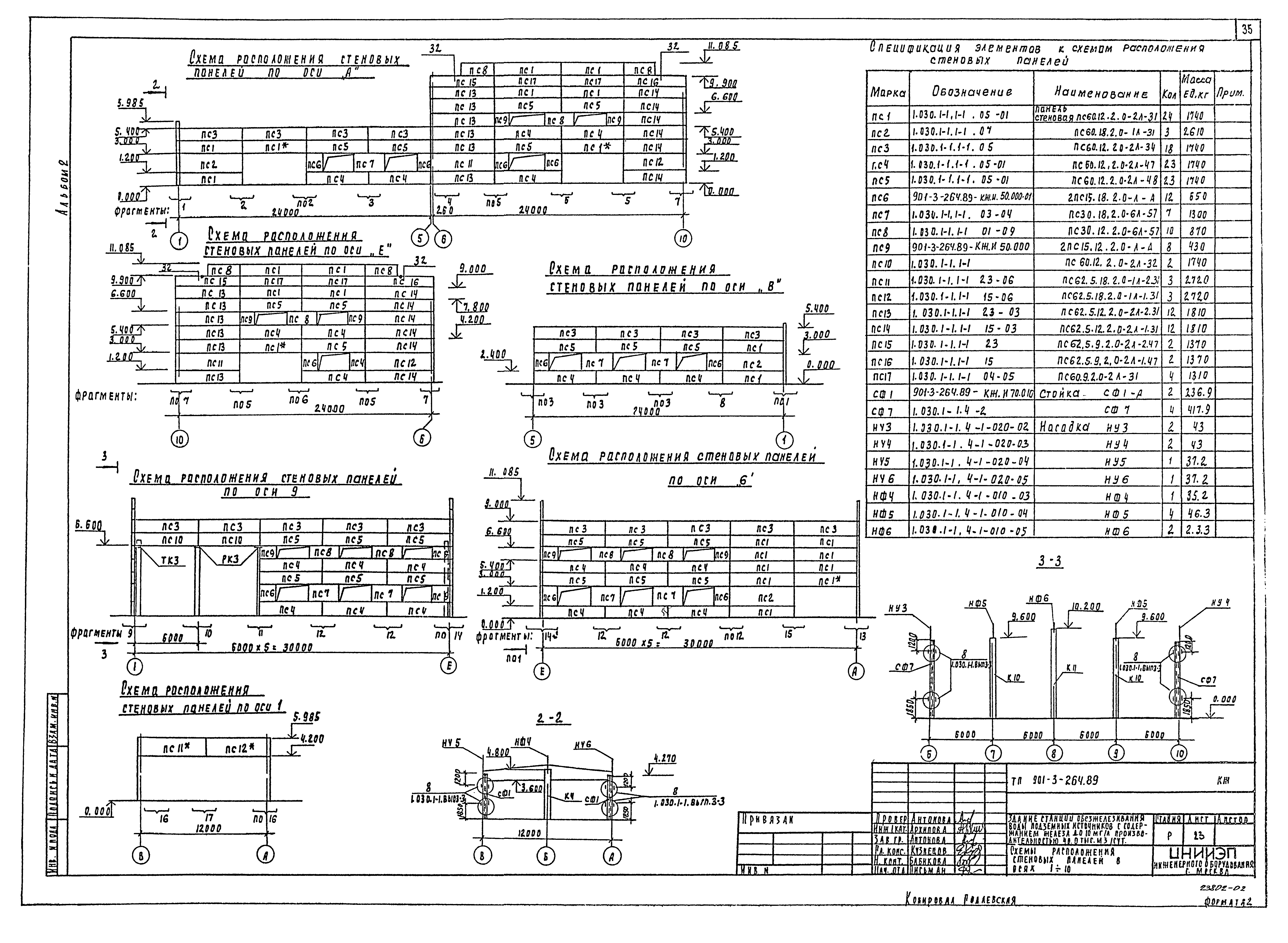 Типовой проект 901-3-264.89