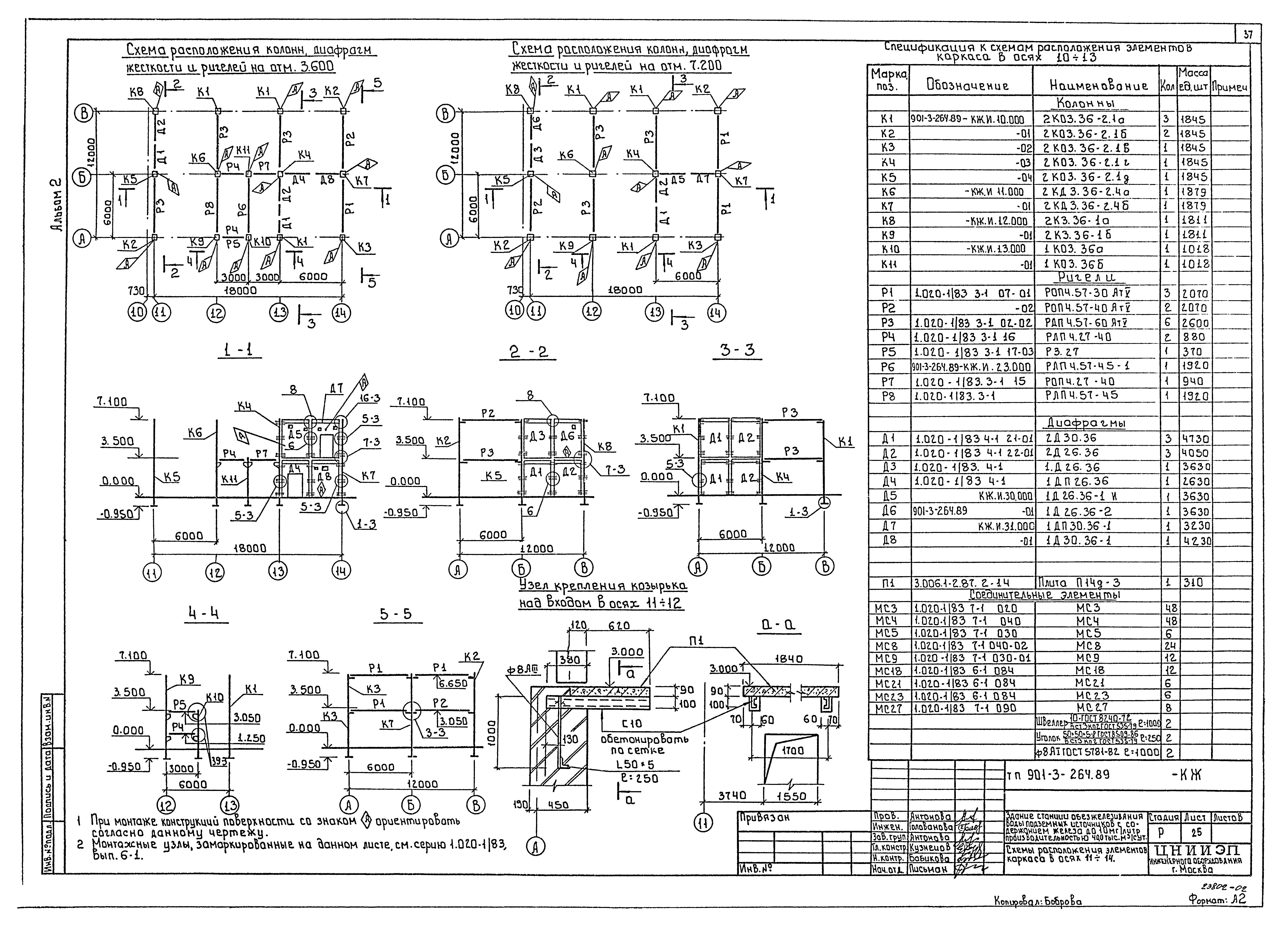 Типовой проект 901-3-264.89