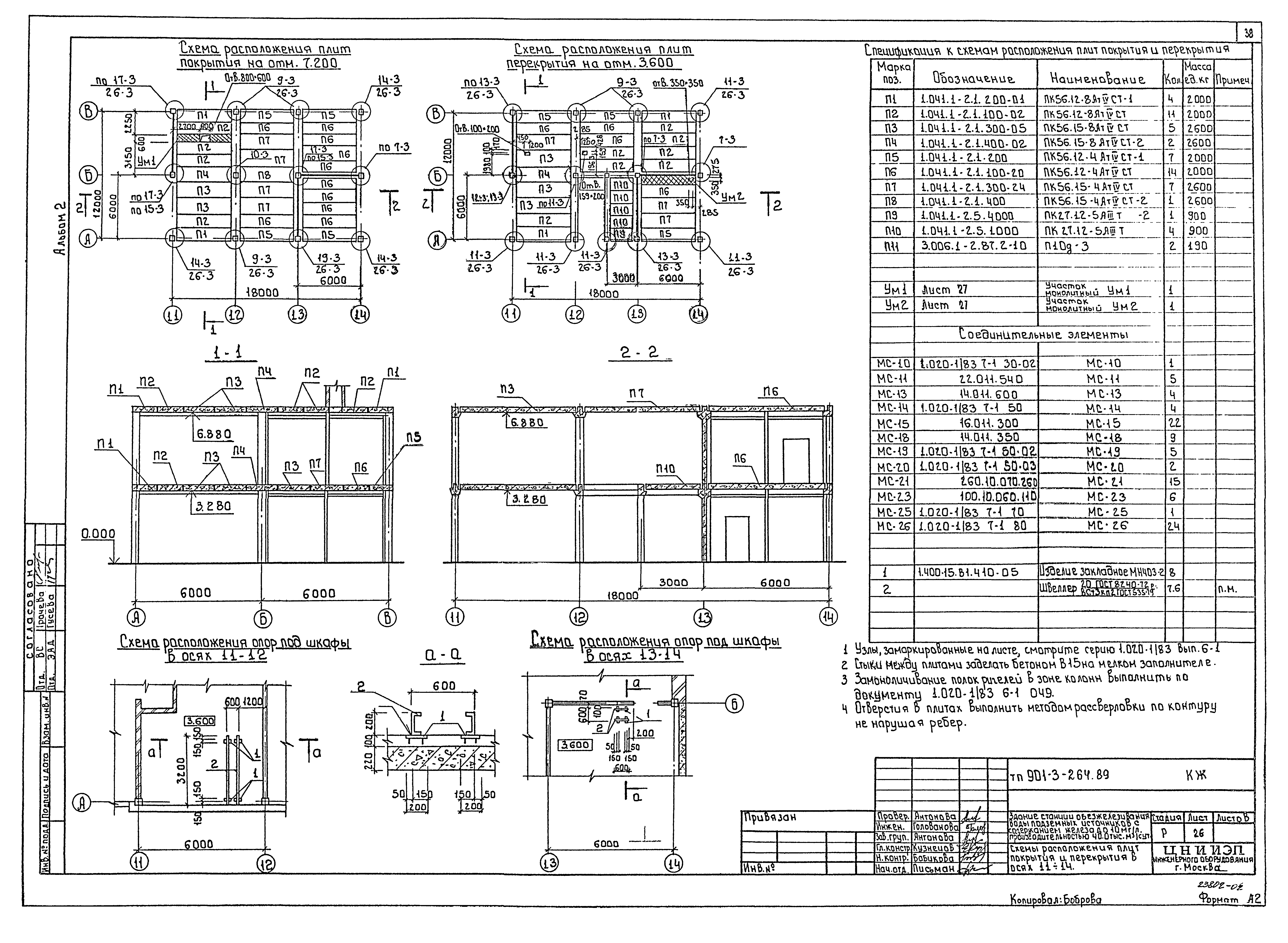 Типовой проект 901-3-264.89