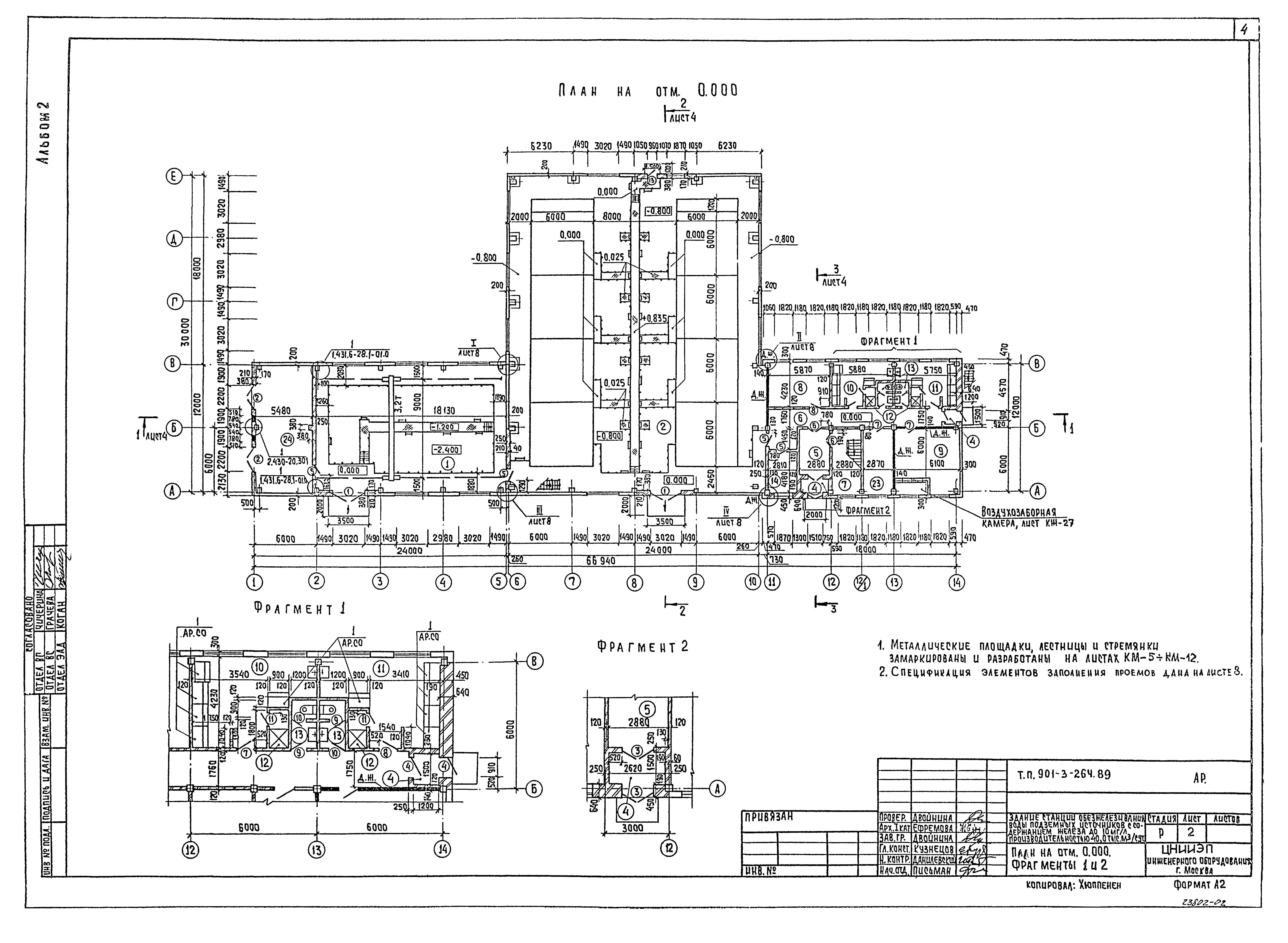 Типовой проект 901-3-264.89