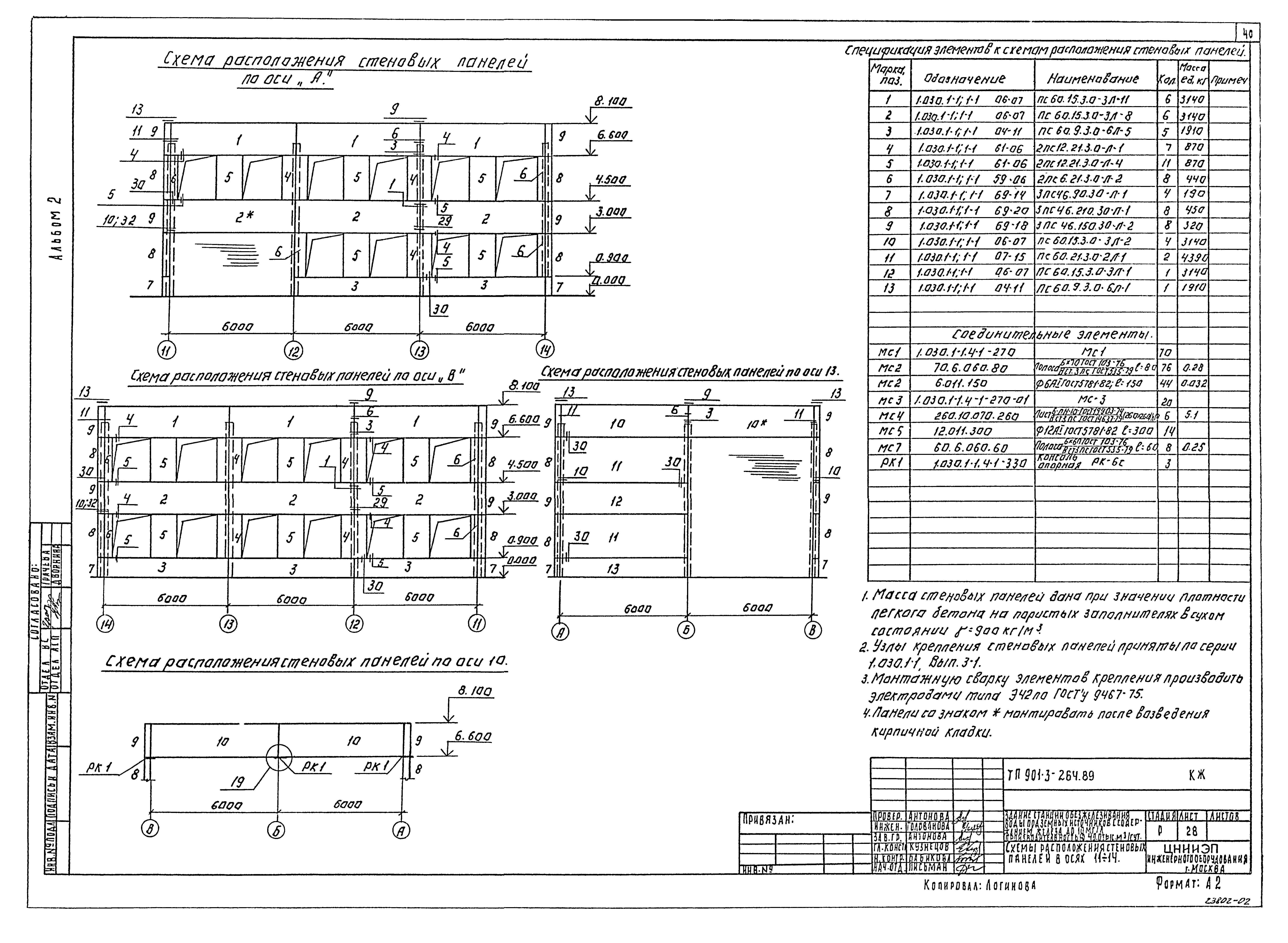 Типовой проект 901-3-264.89
