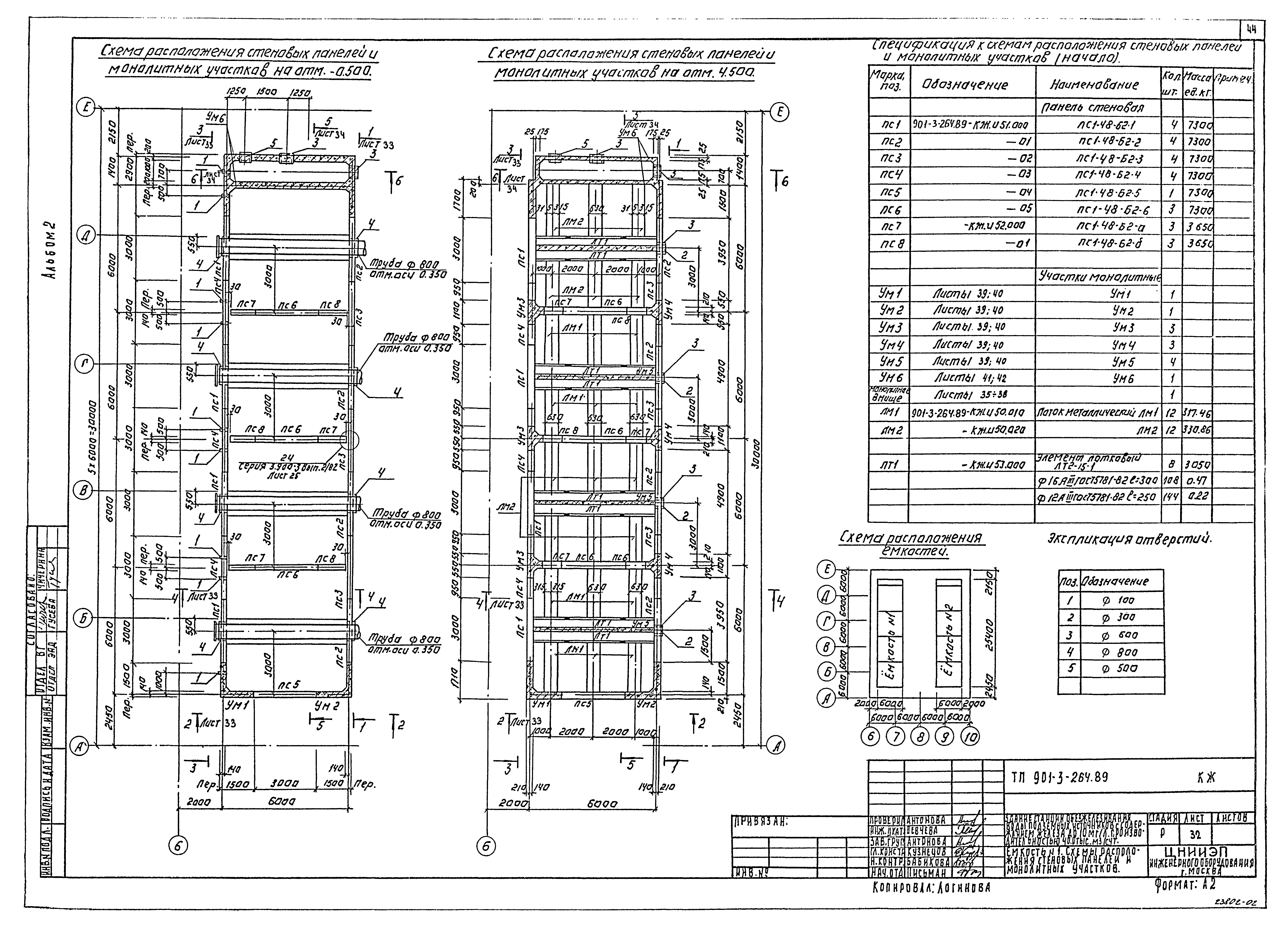 Типовой проект 901-3-264.89