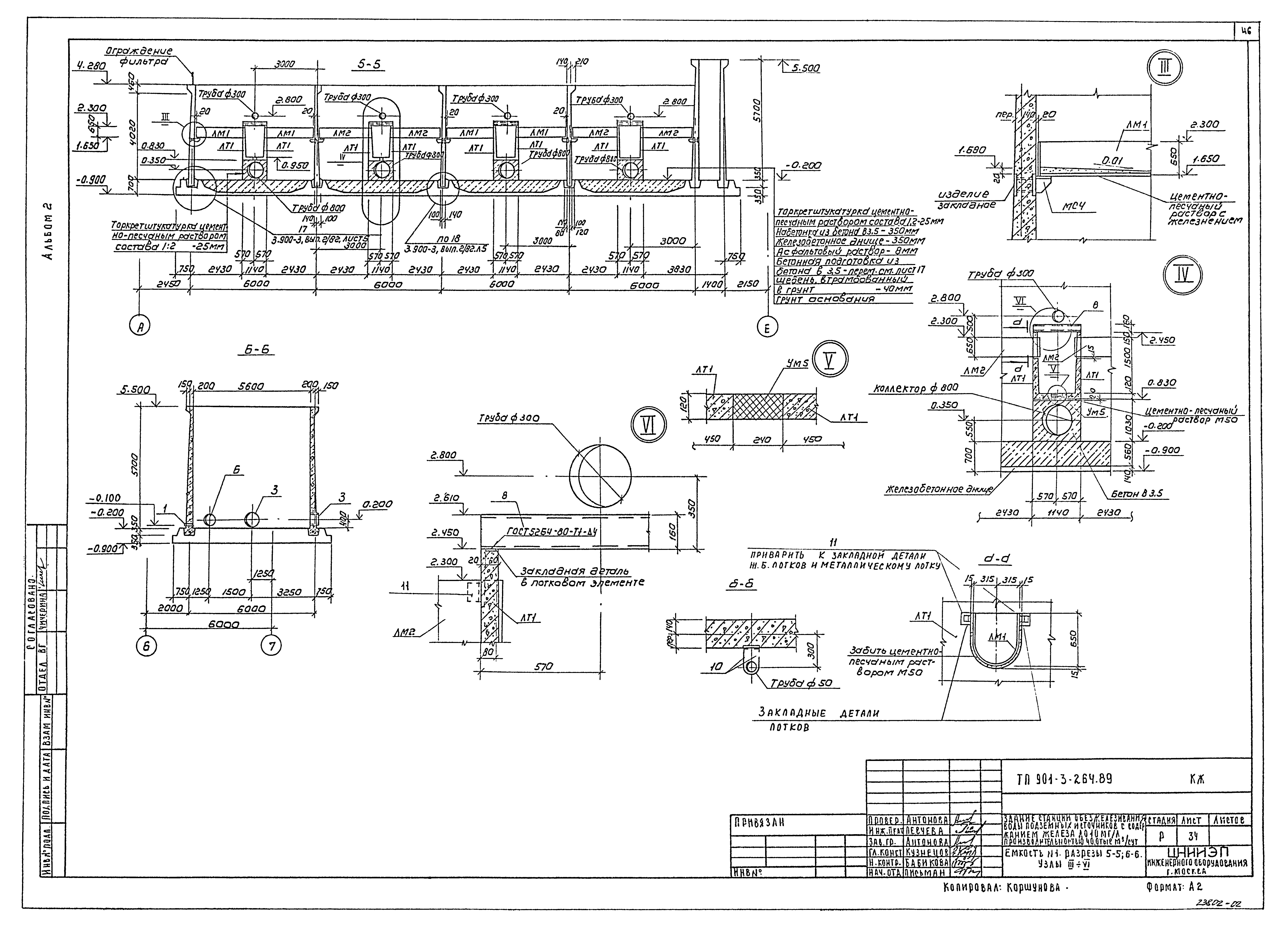Типовой проект 901-3-264.89