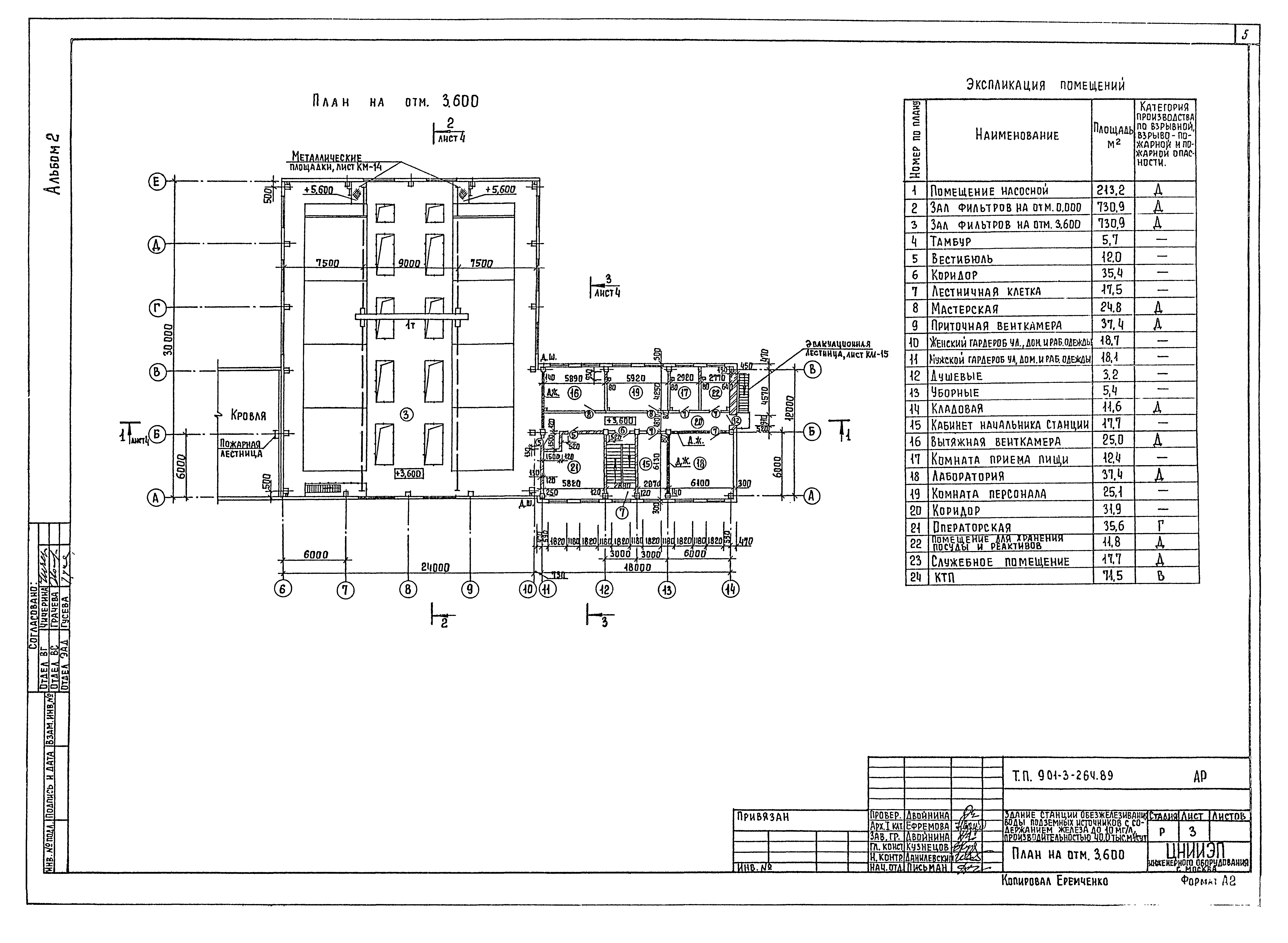 Типовой проект 901-3-264.89