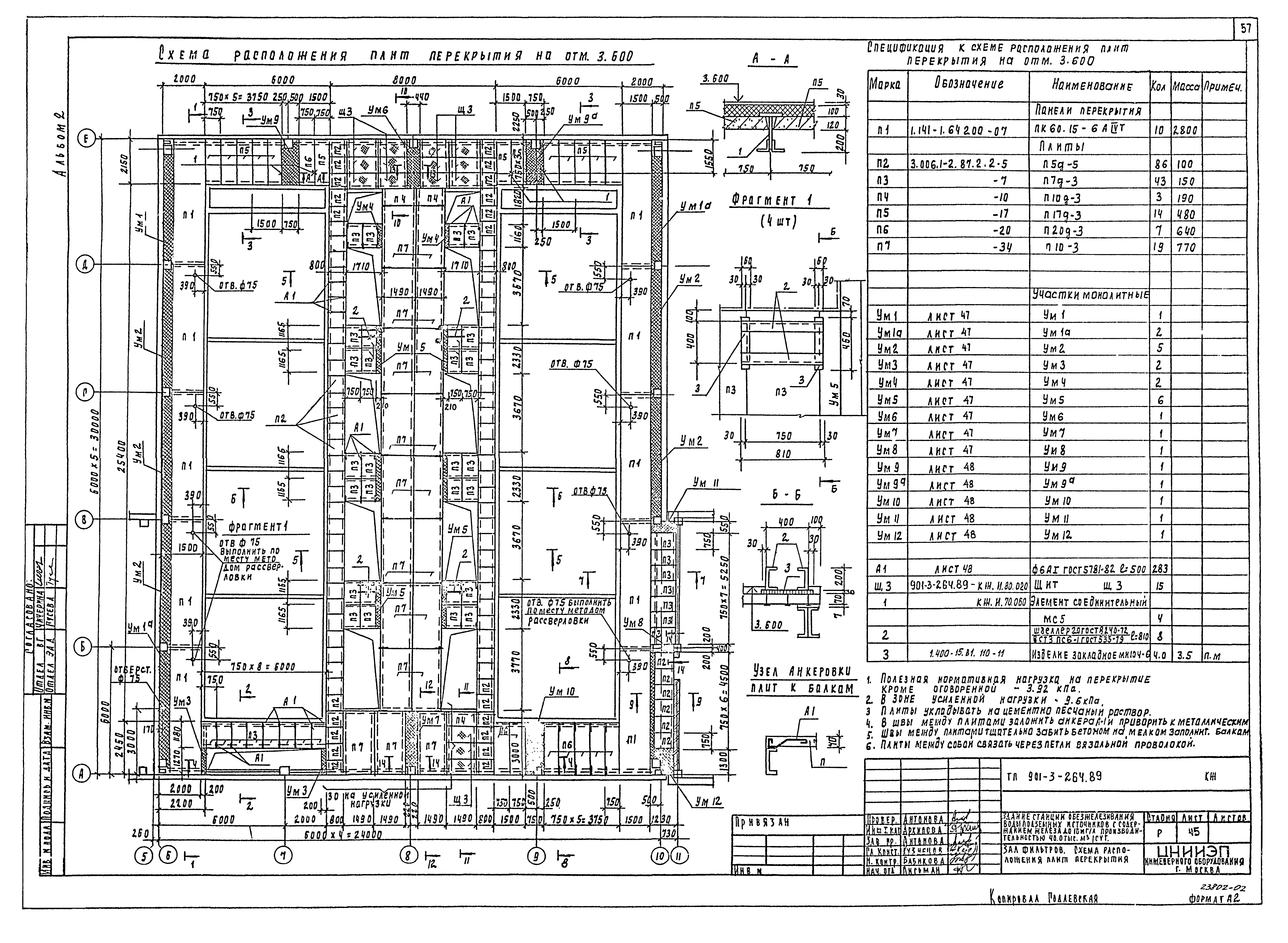 Типовой проект 901-3-264.89