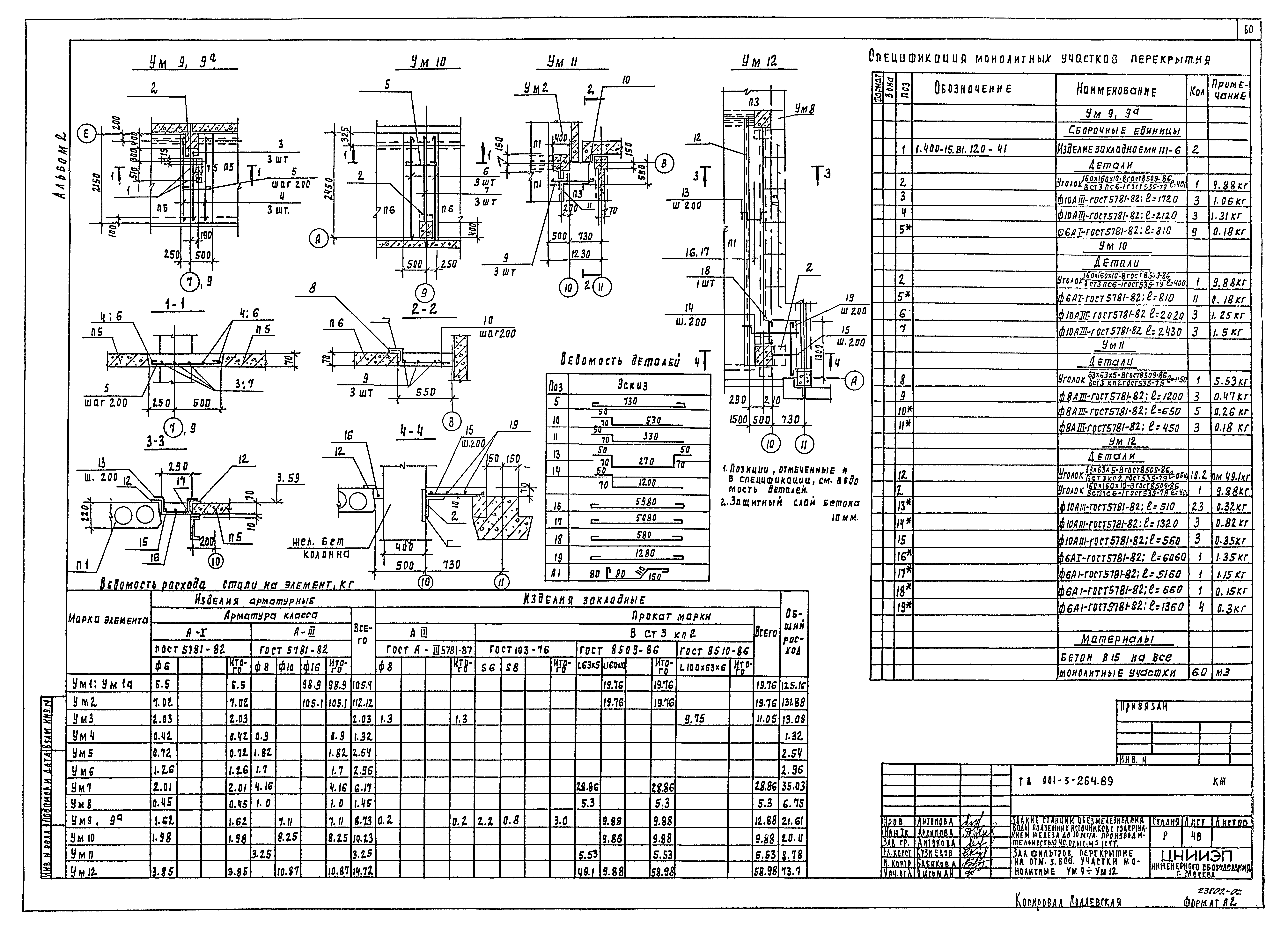 Типовой проект 901-3-264.89