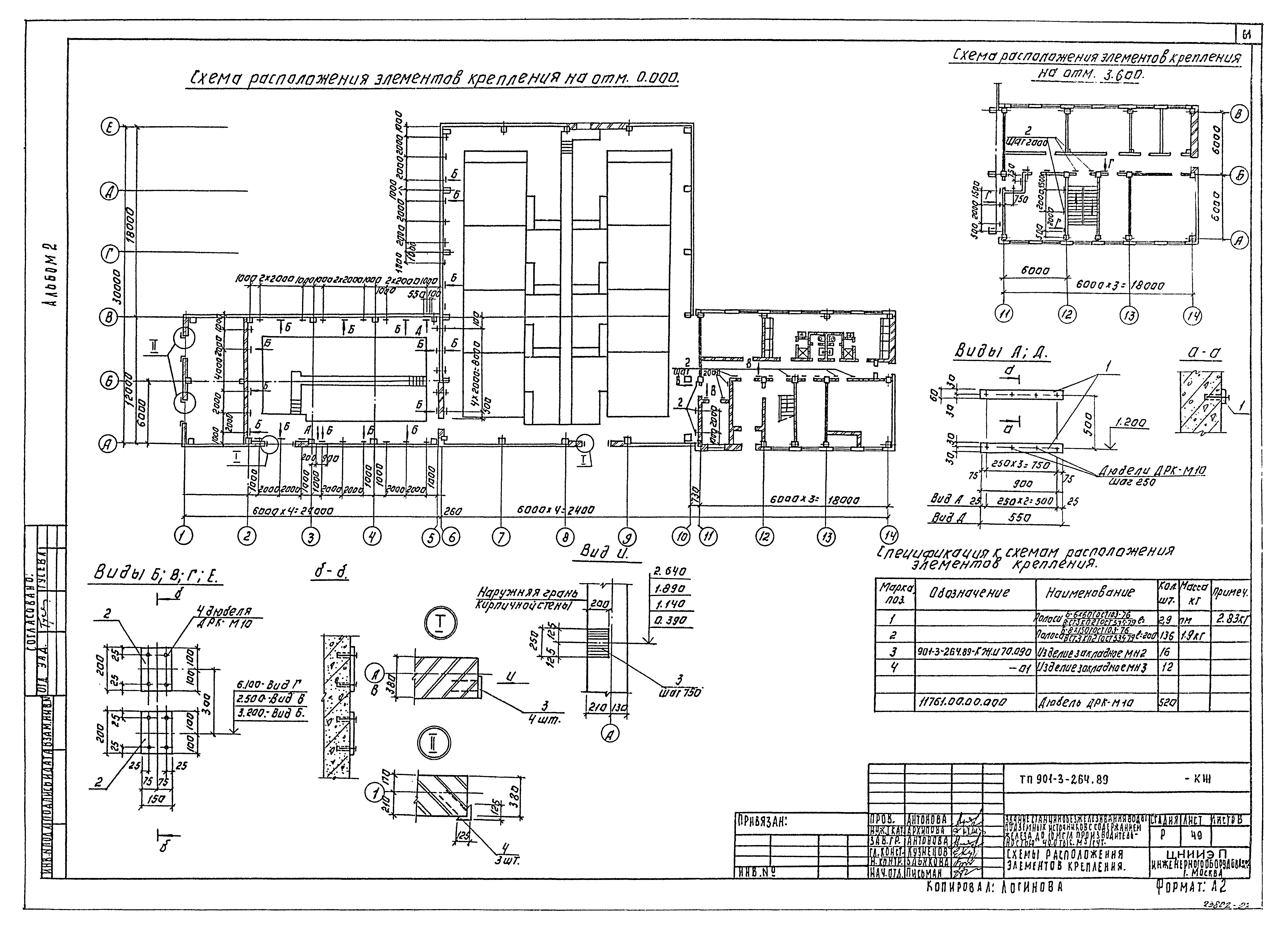 Типовой проект 901-3-264.89