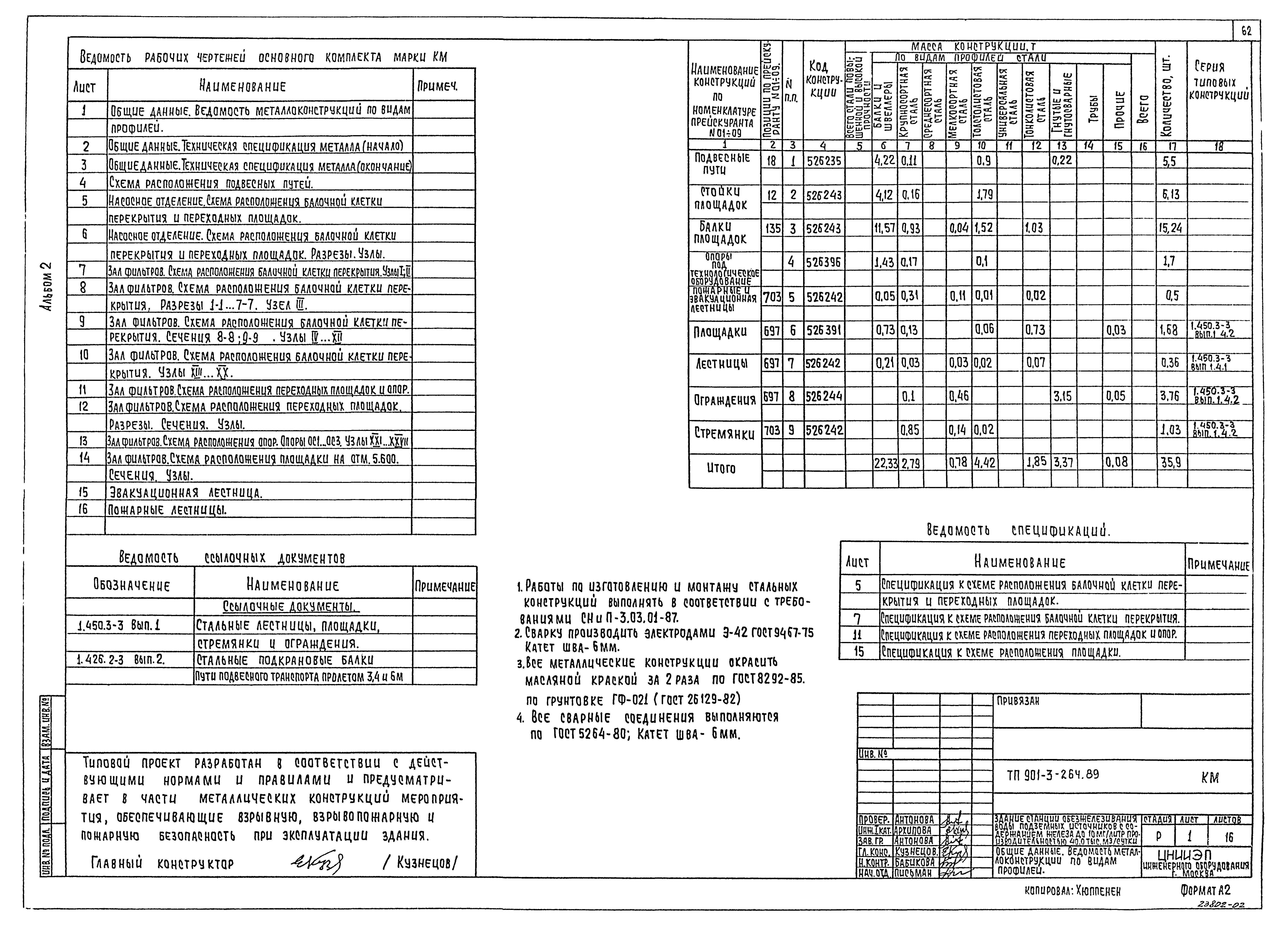 Типовой проект 901-3-264.89