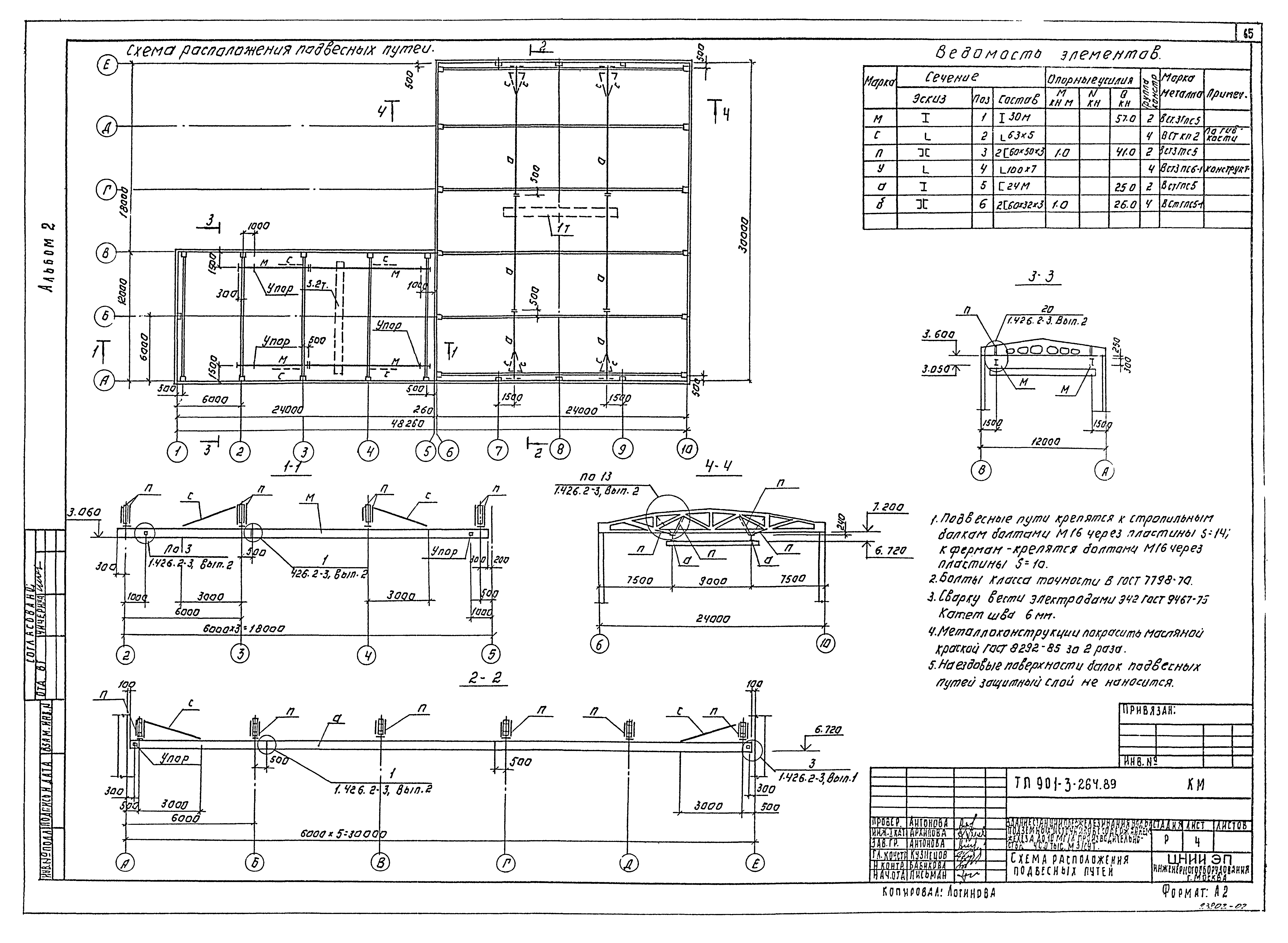 Типовой проект 901-3-264.89