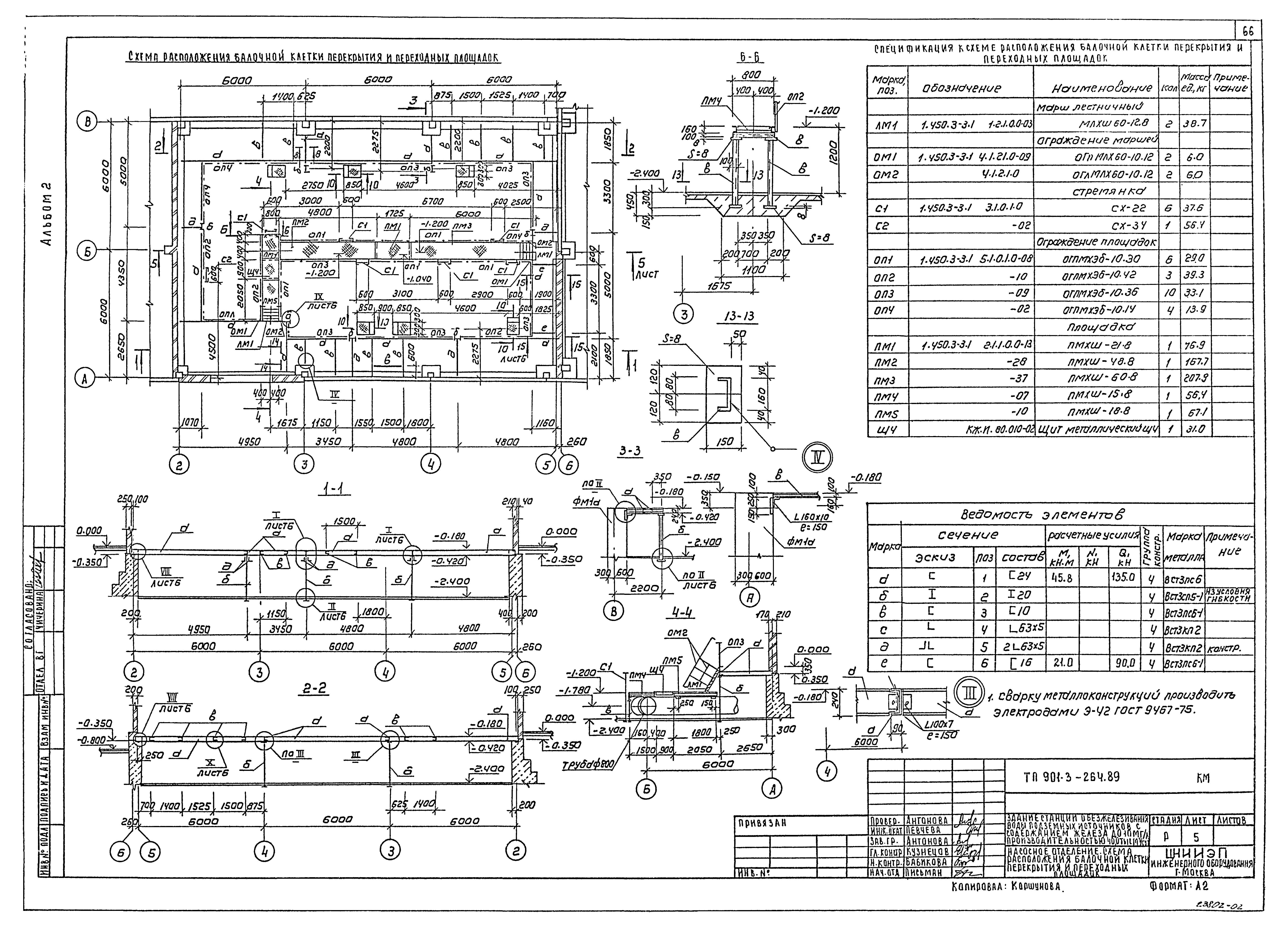 Типовой проект 901-3-264.89