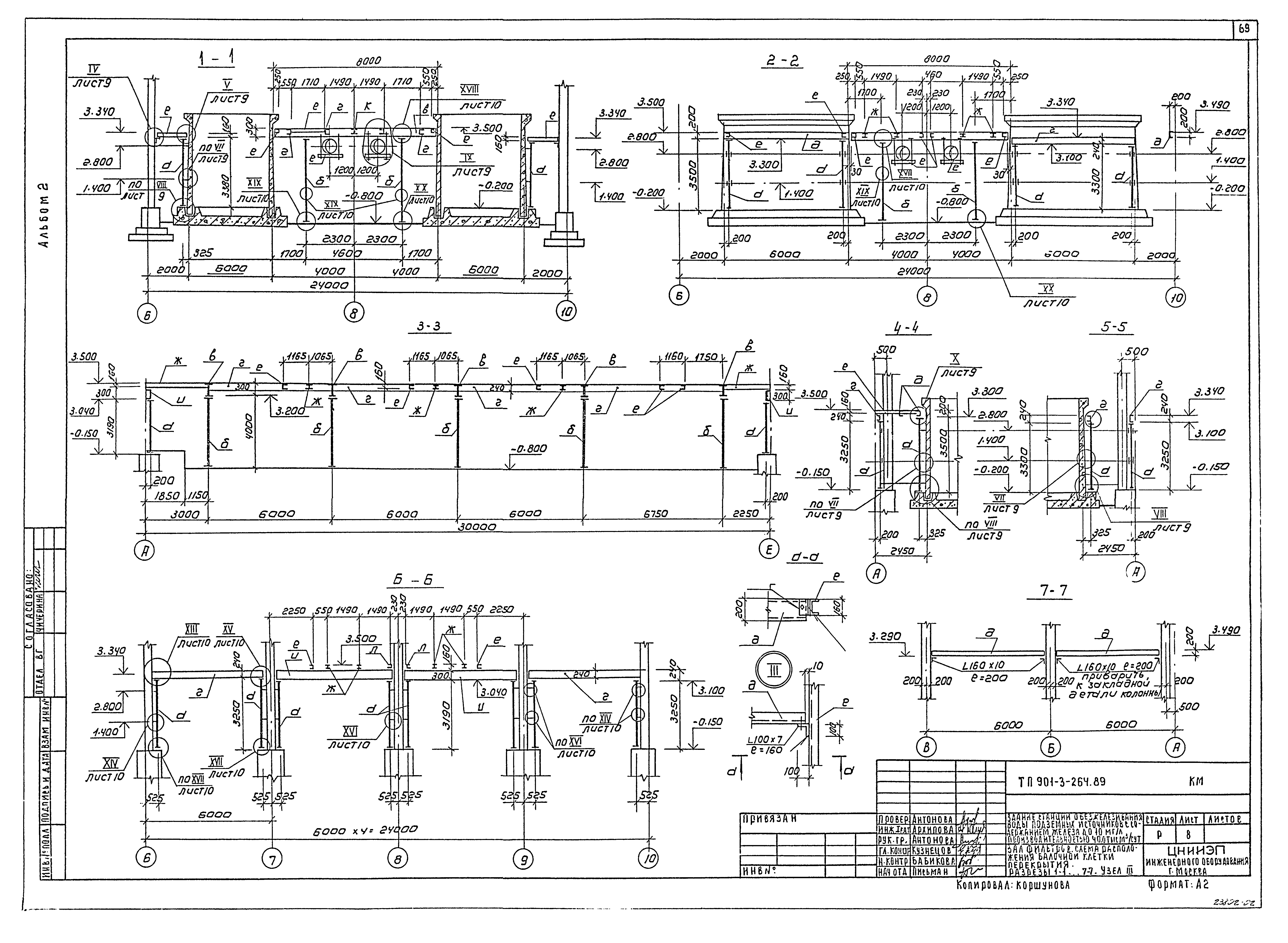 Типовой проект 901-3-264.89