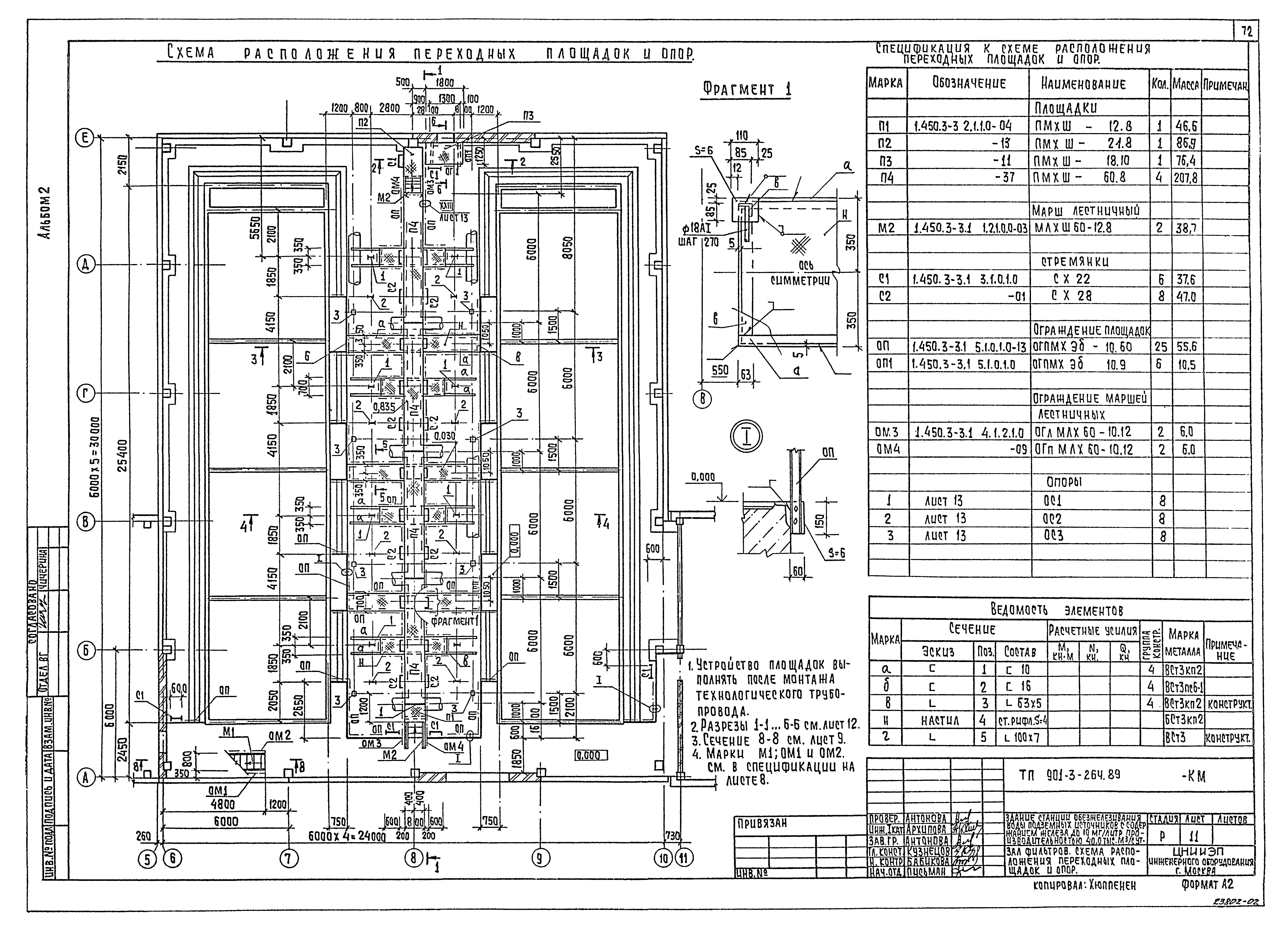 Типовой проект 901-3-264.89
