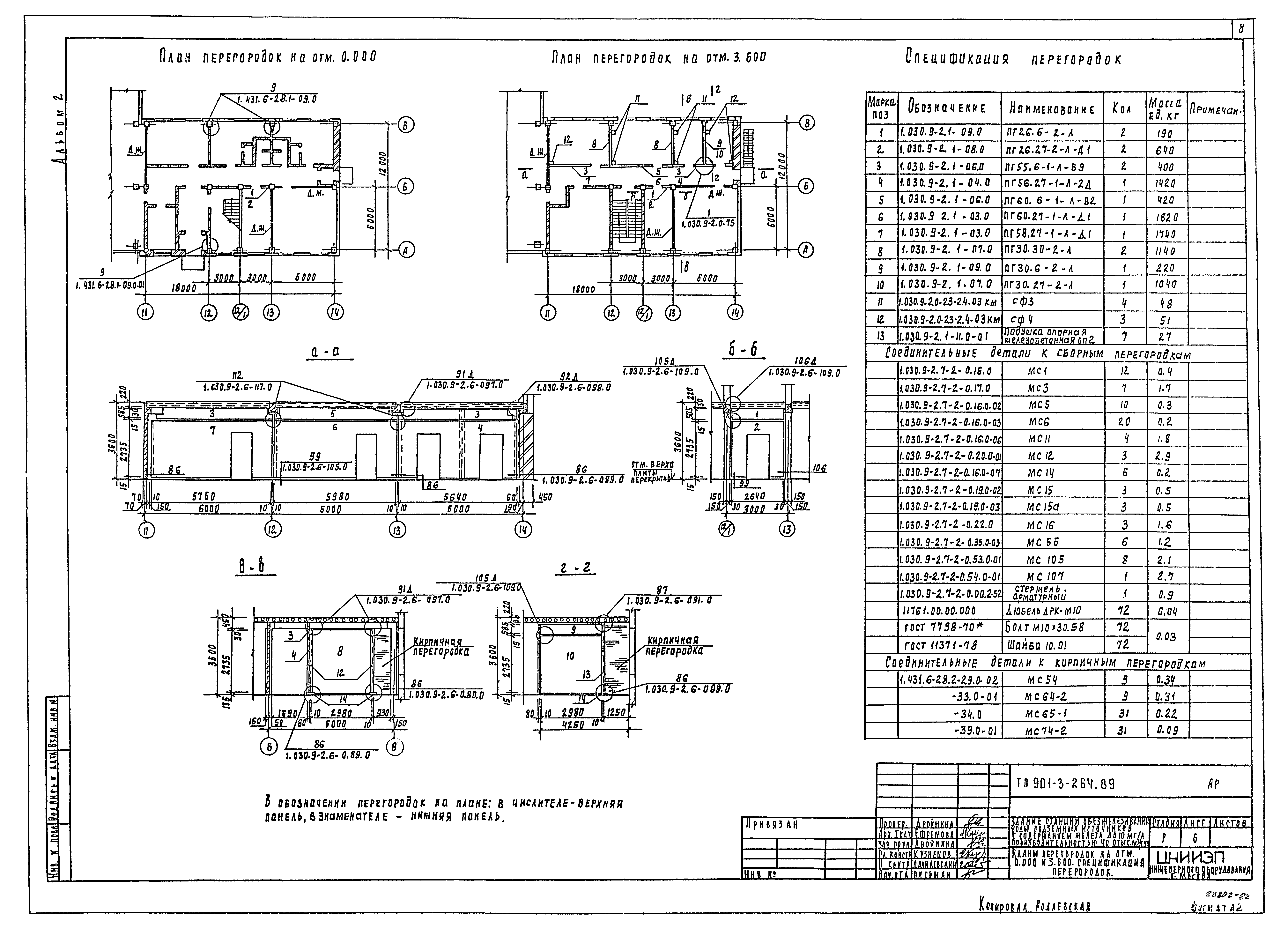 Типовой проект 901-3-264.89