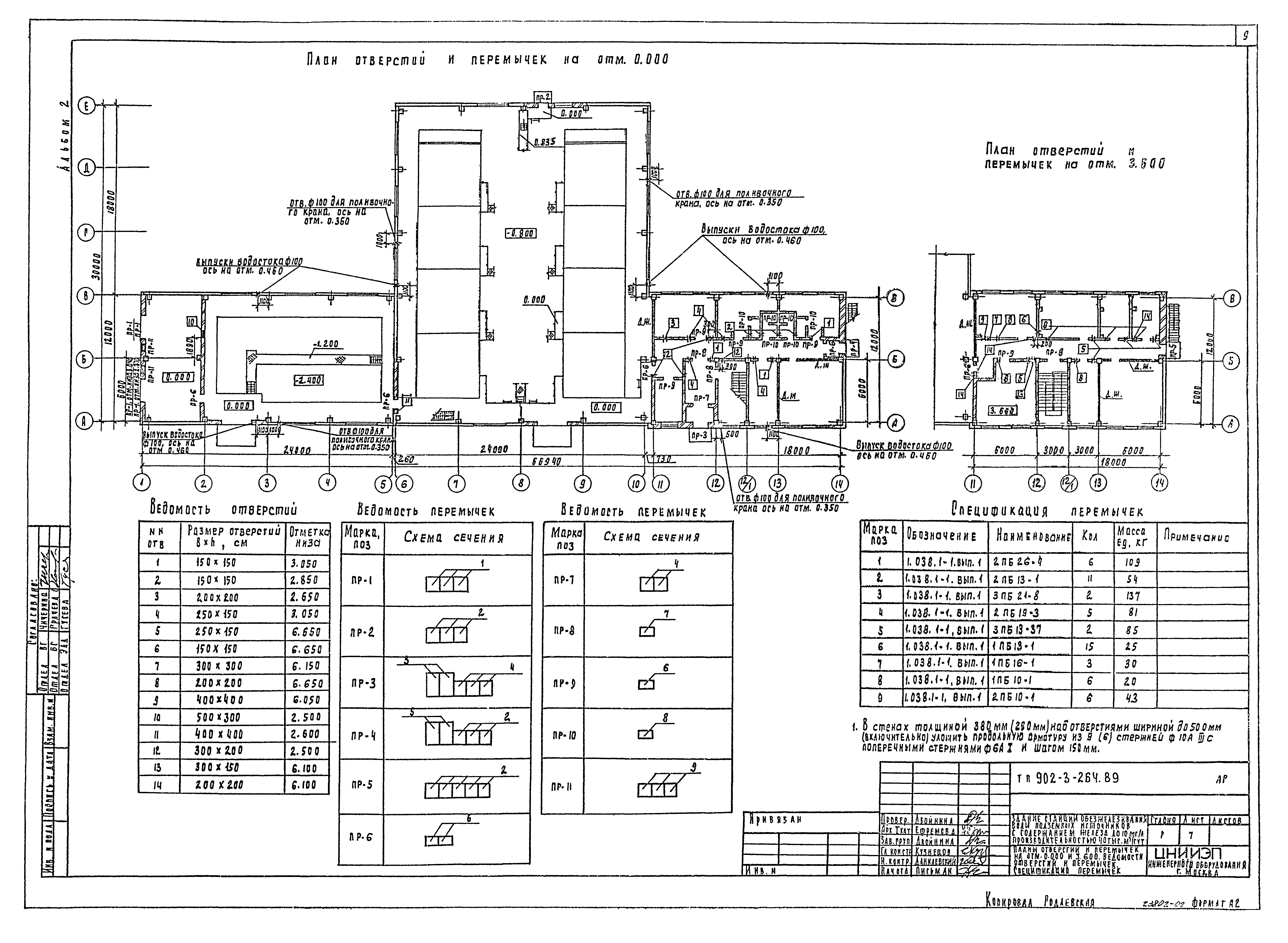 Типовой проект 901-3-264.89