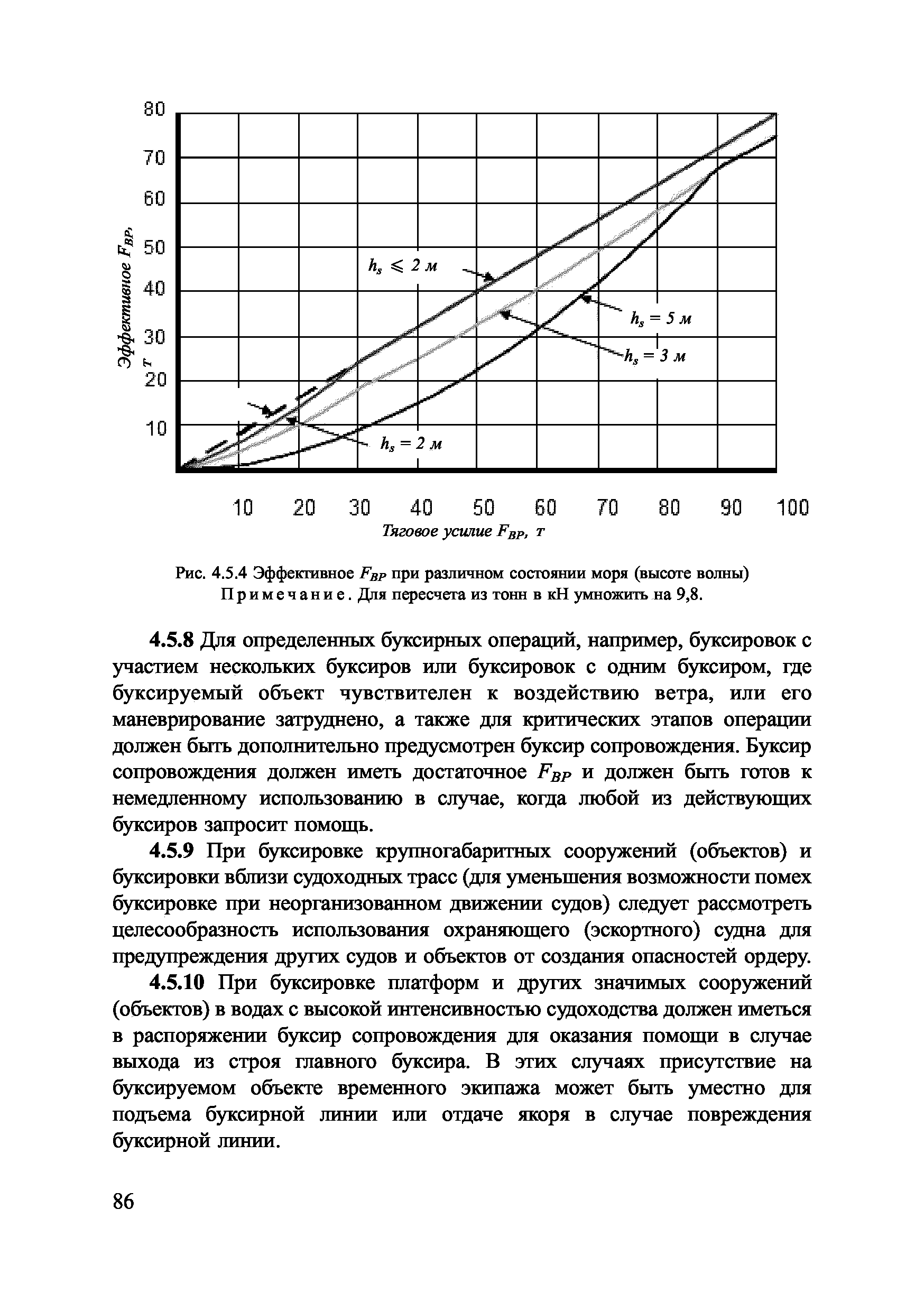 НД 2-090601-006