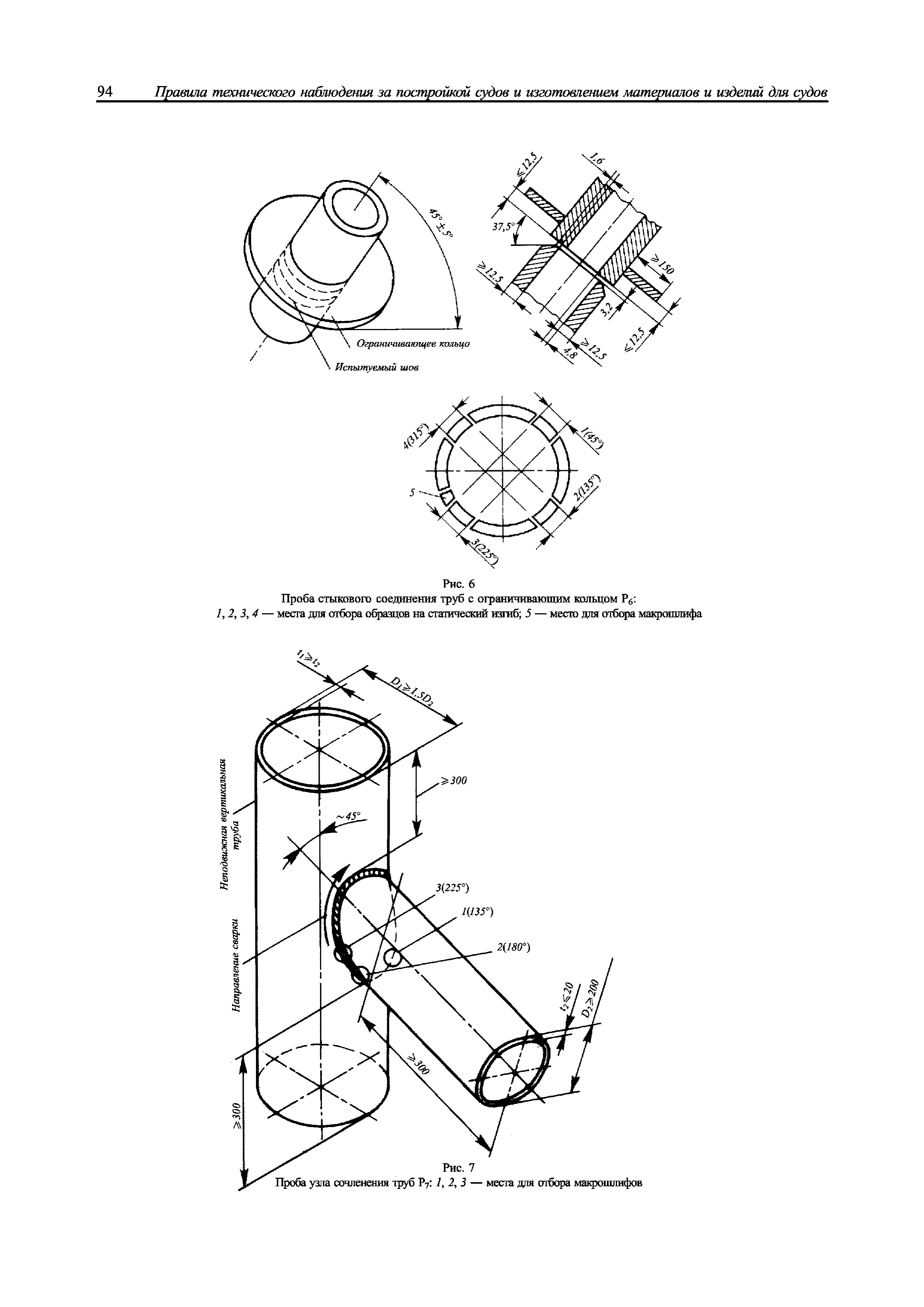 НД 2-020101-040