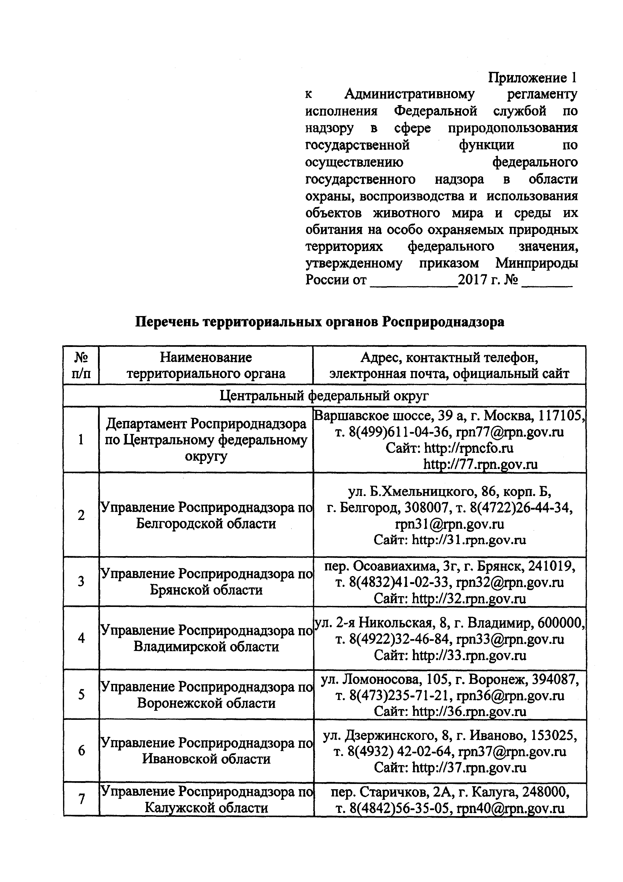 Скачать Административный регламент исполнения Федеральной службой по  надзору в сфере природопользования государственной функции по осуществлению  федерального государственного надзора в области охраны, воспроизводства и  использования объектов животного ...