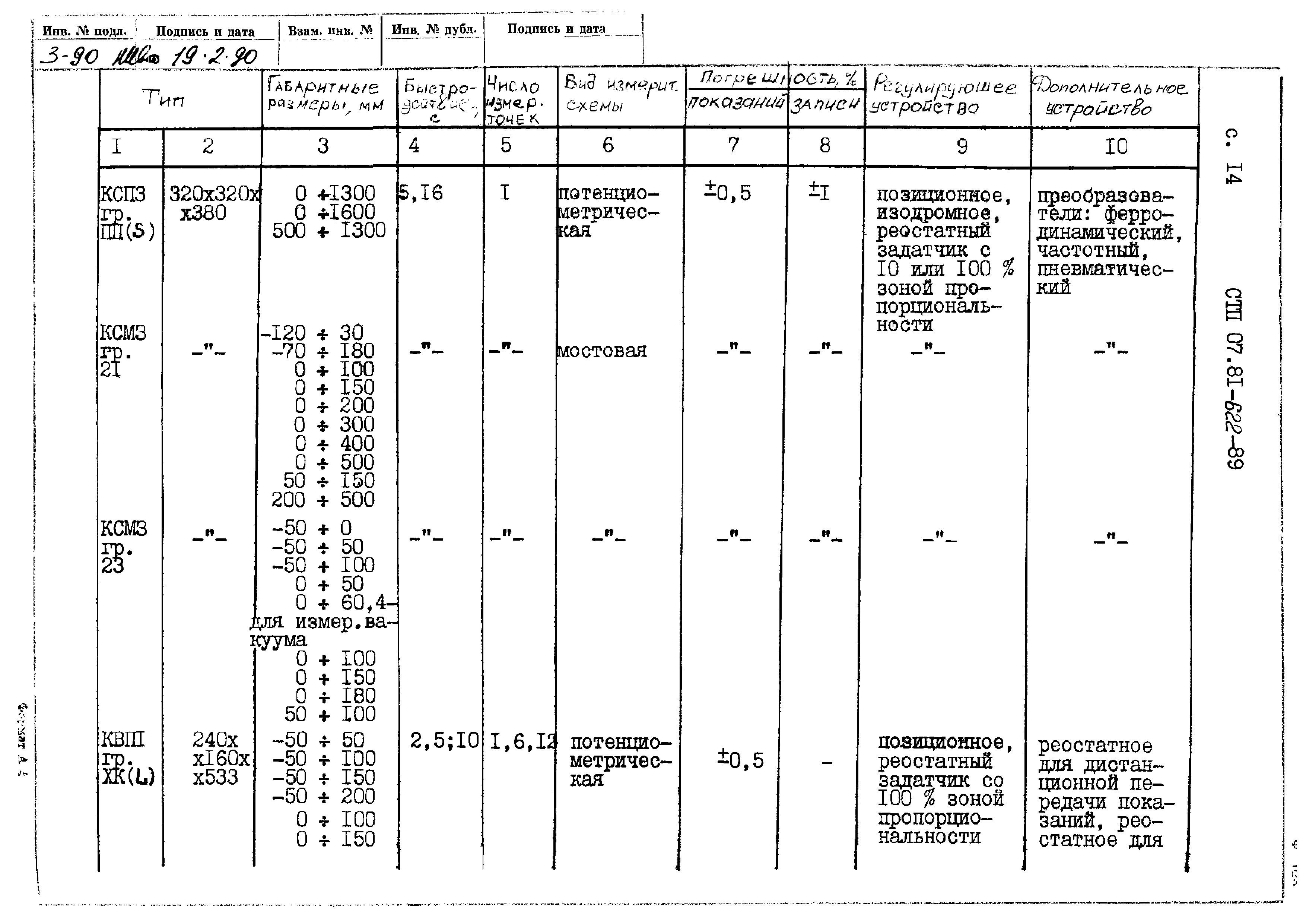 СТП 07.81-622-89