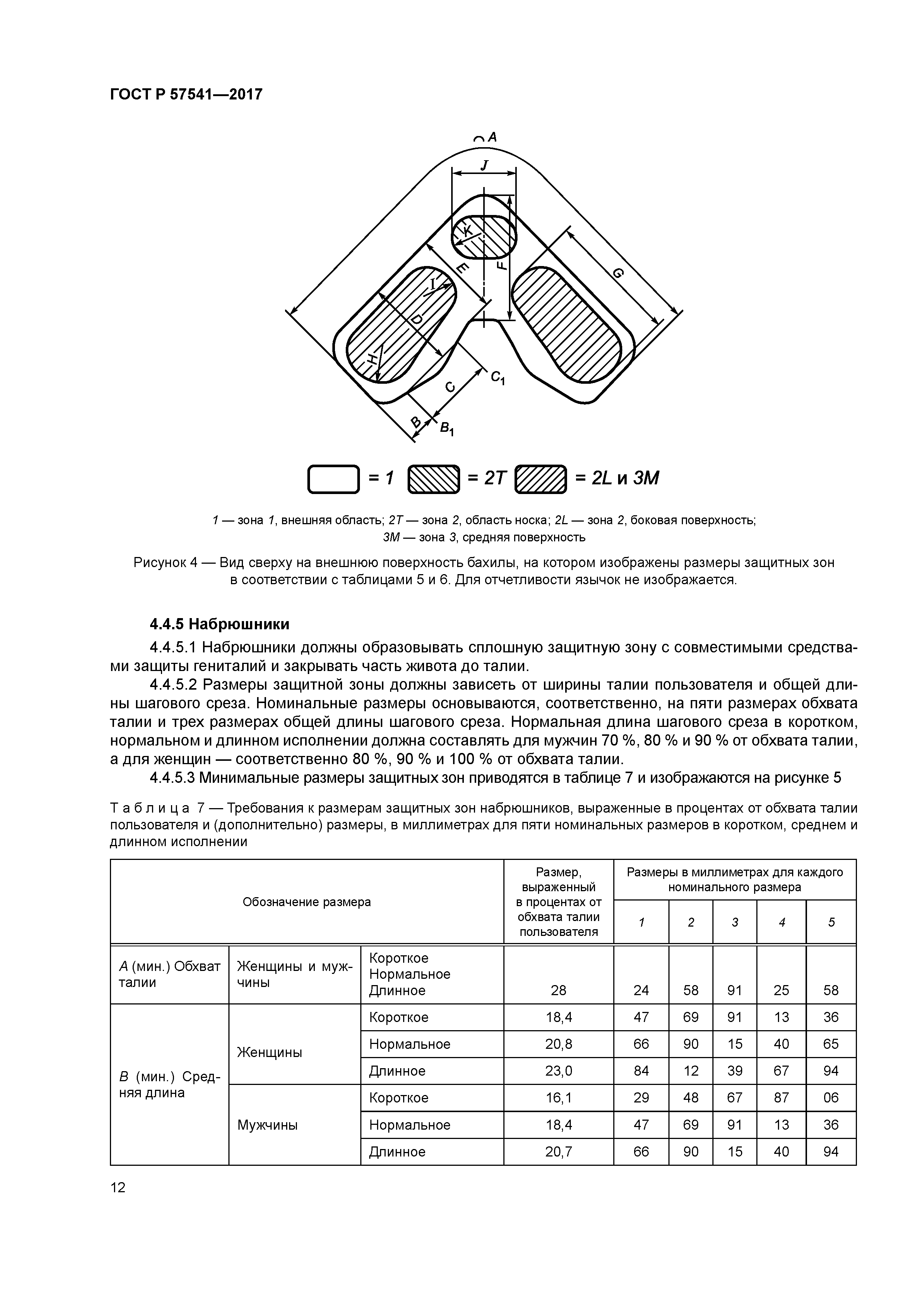 ГОСТ Р 57541-2017