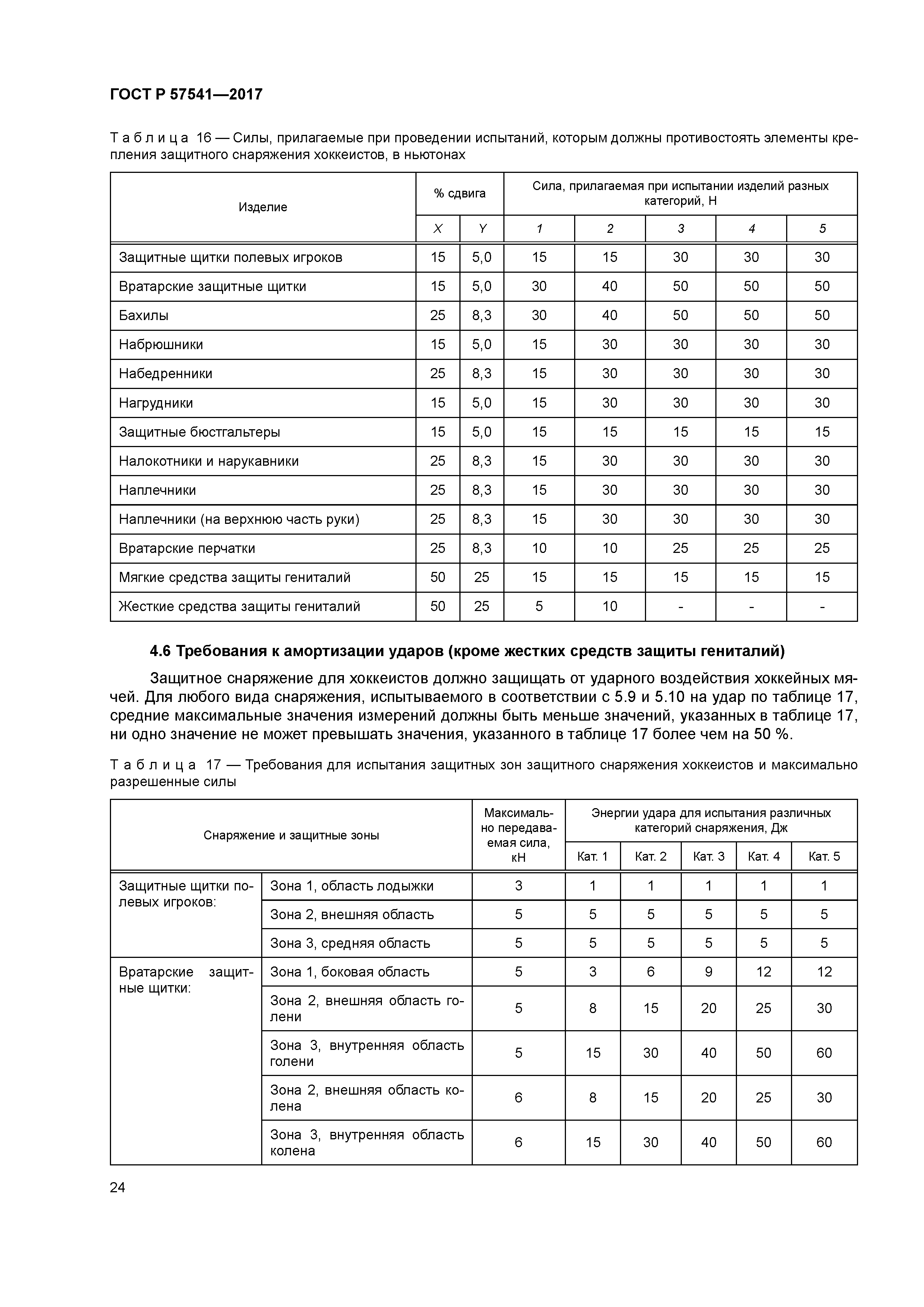 ГОСТ Р 57541-2017