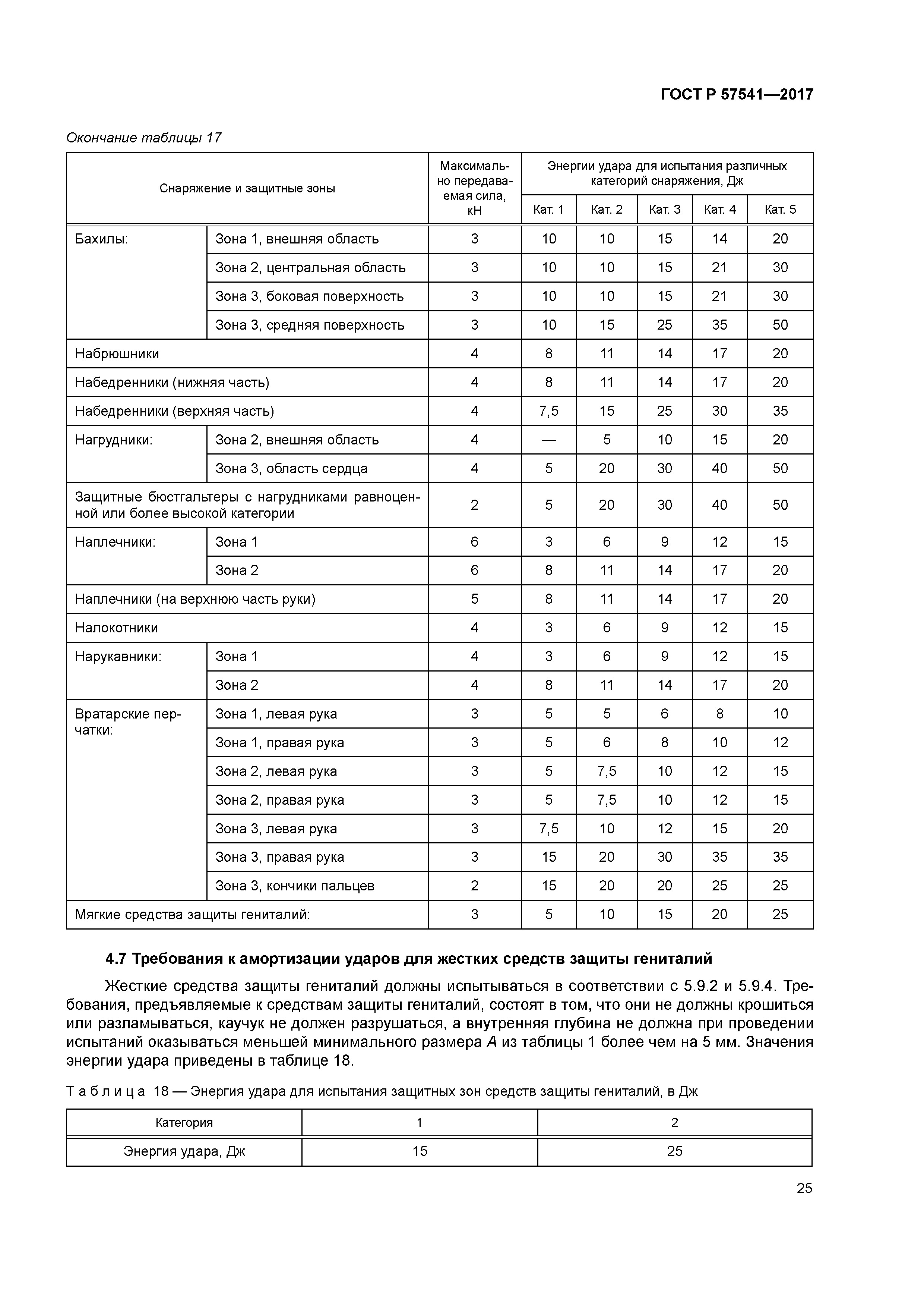 ГОСТ Р 57541-2017