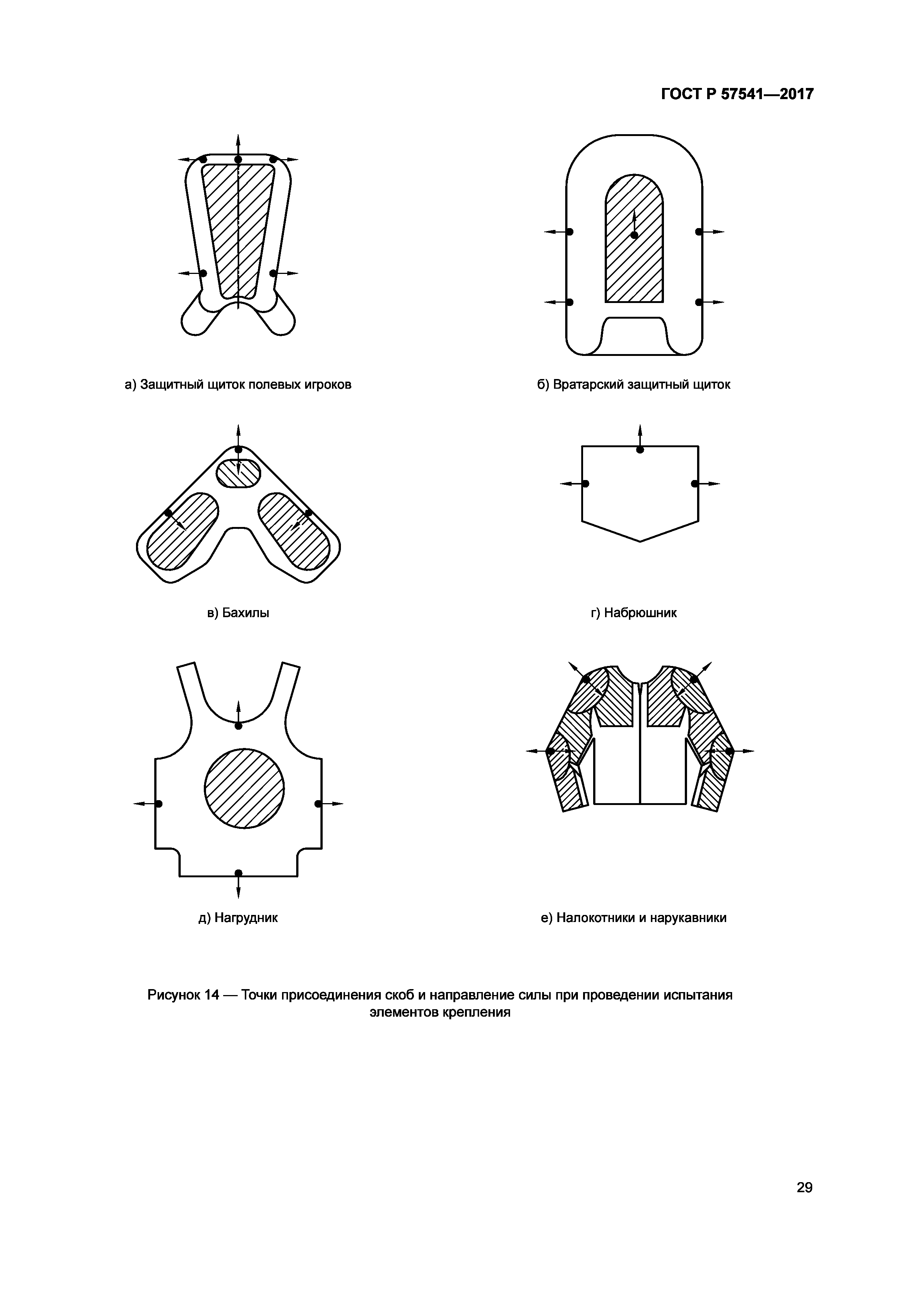 ГОСТ Р 57541-2017