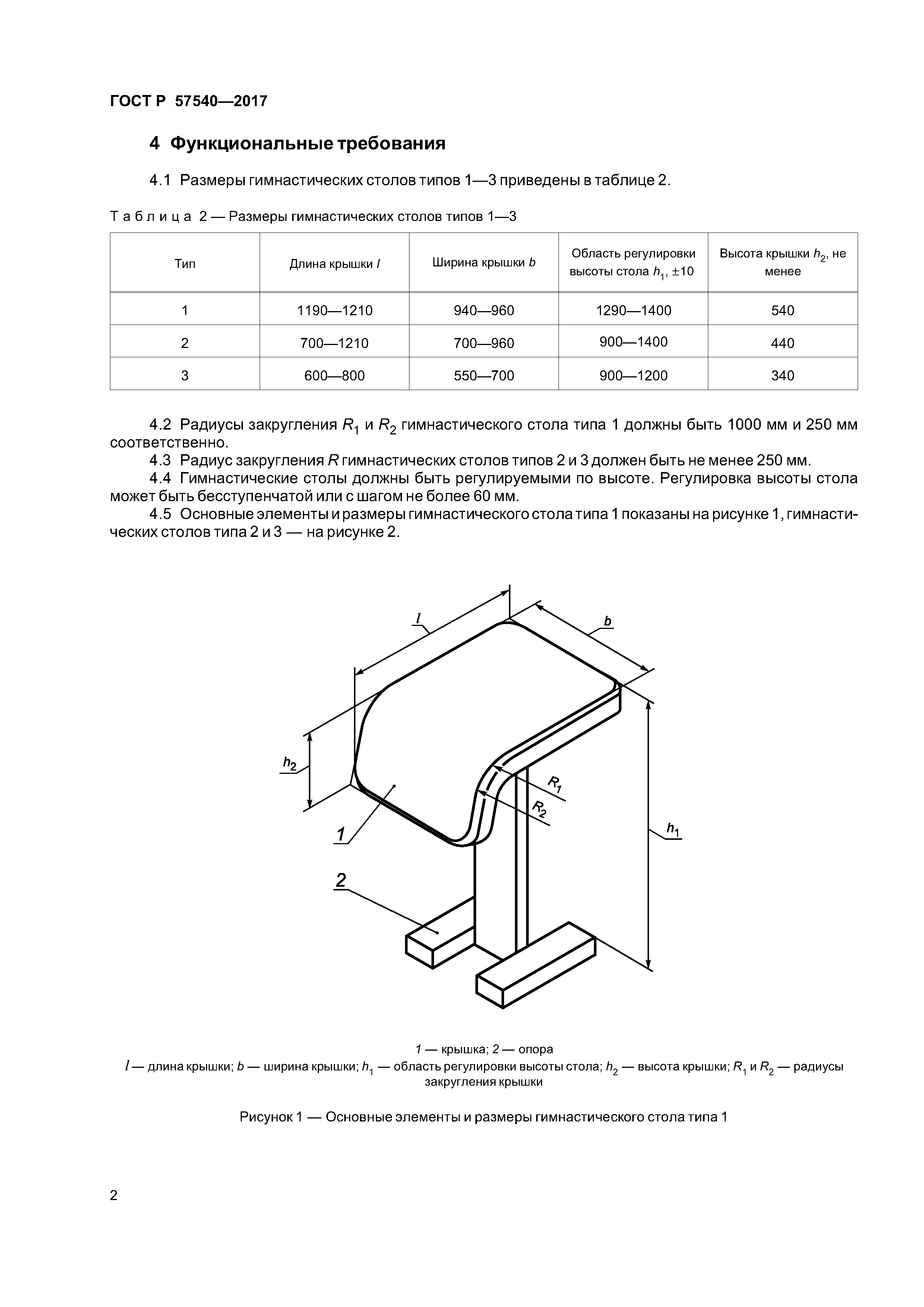 ГОСТ Р 57540-2017