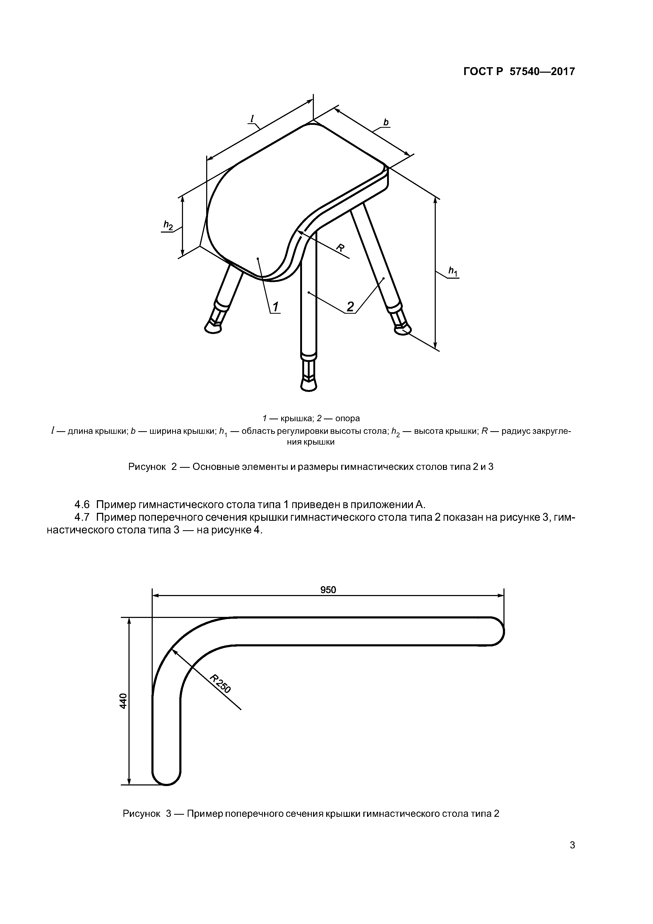 ГОСТ Р 57540-2017